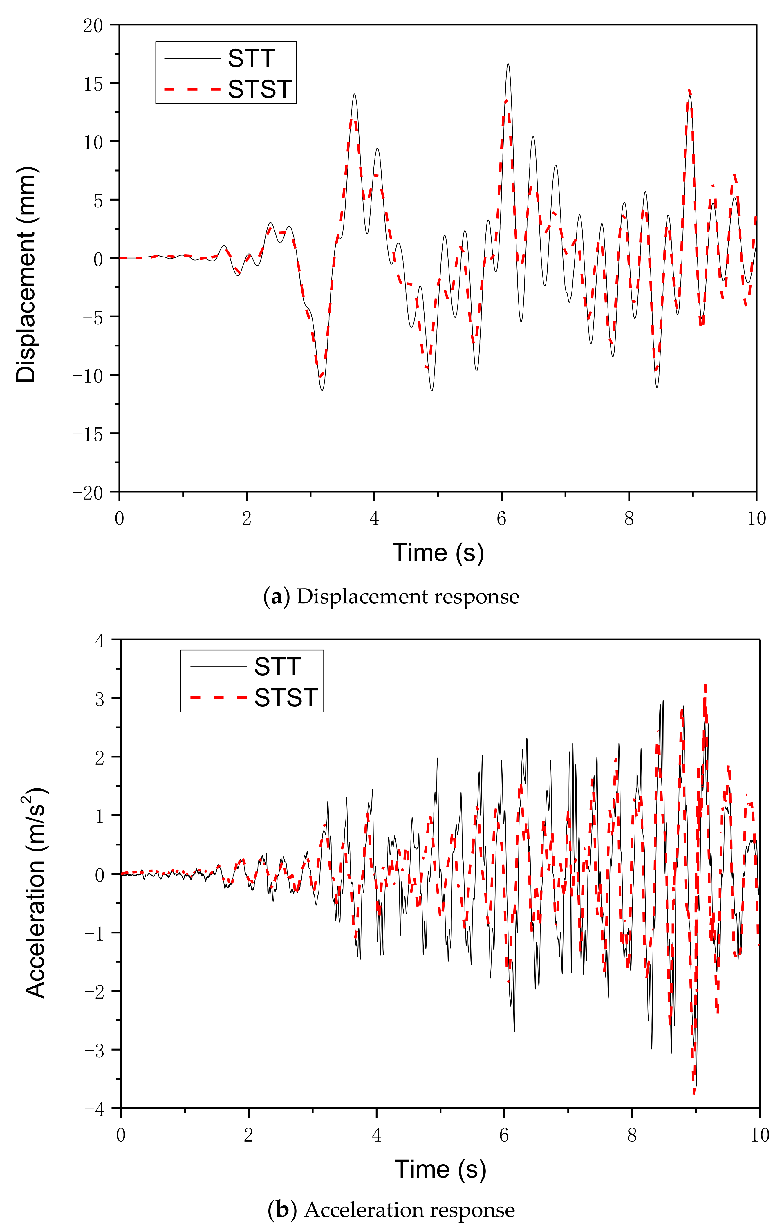 Applsci 10 05414 g011