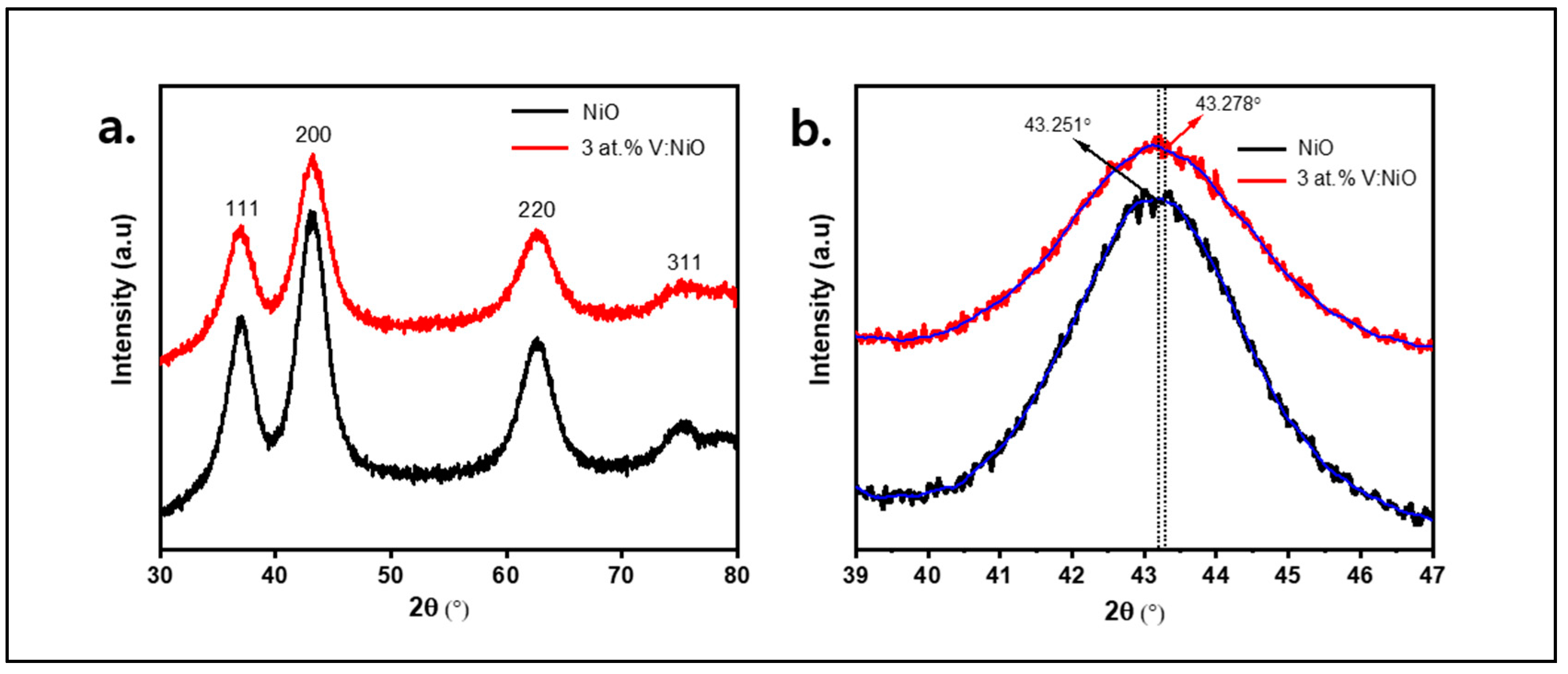 Applsci 10 05415 g001