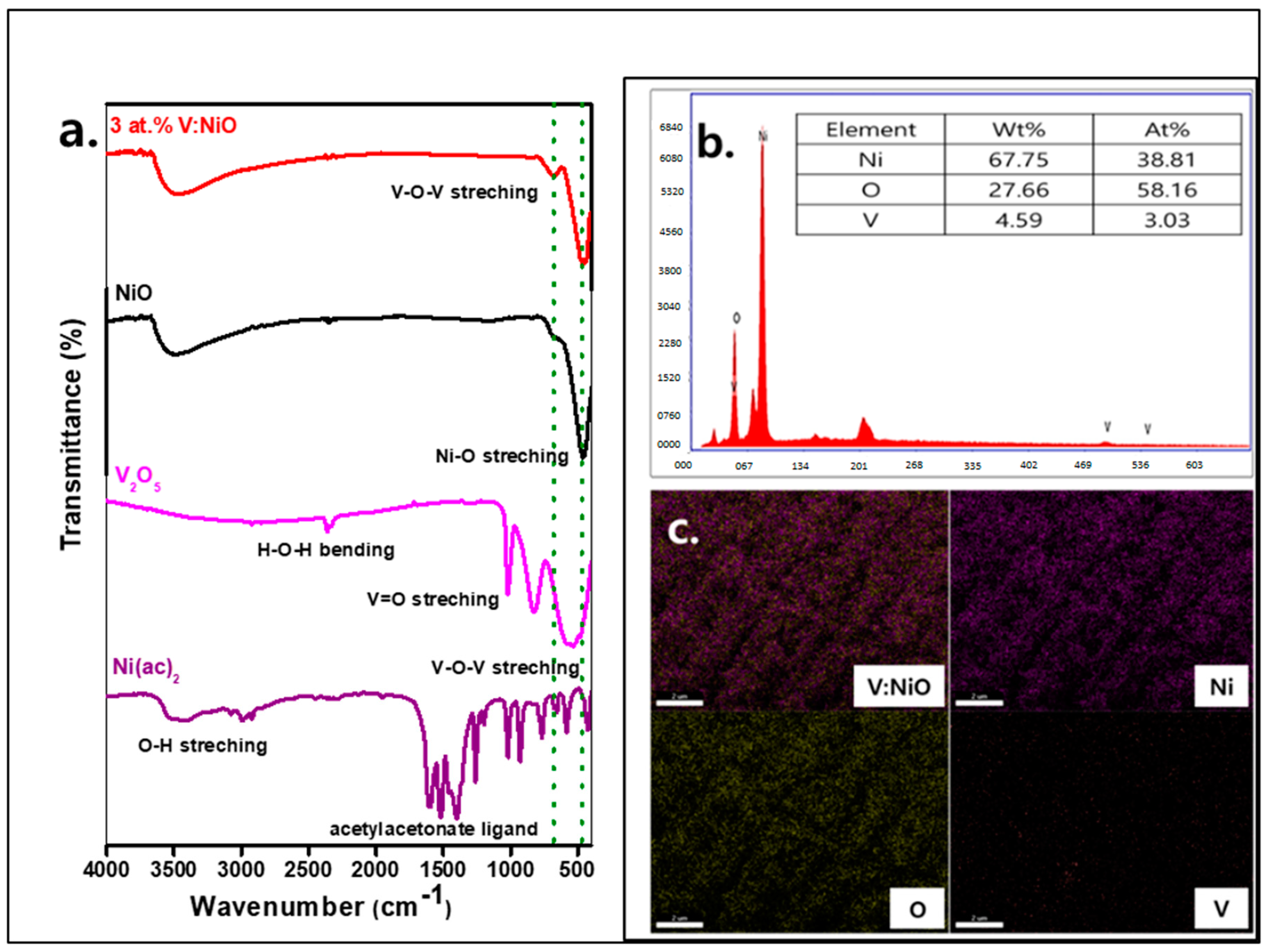 Applsci 10 05415 g002