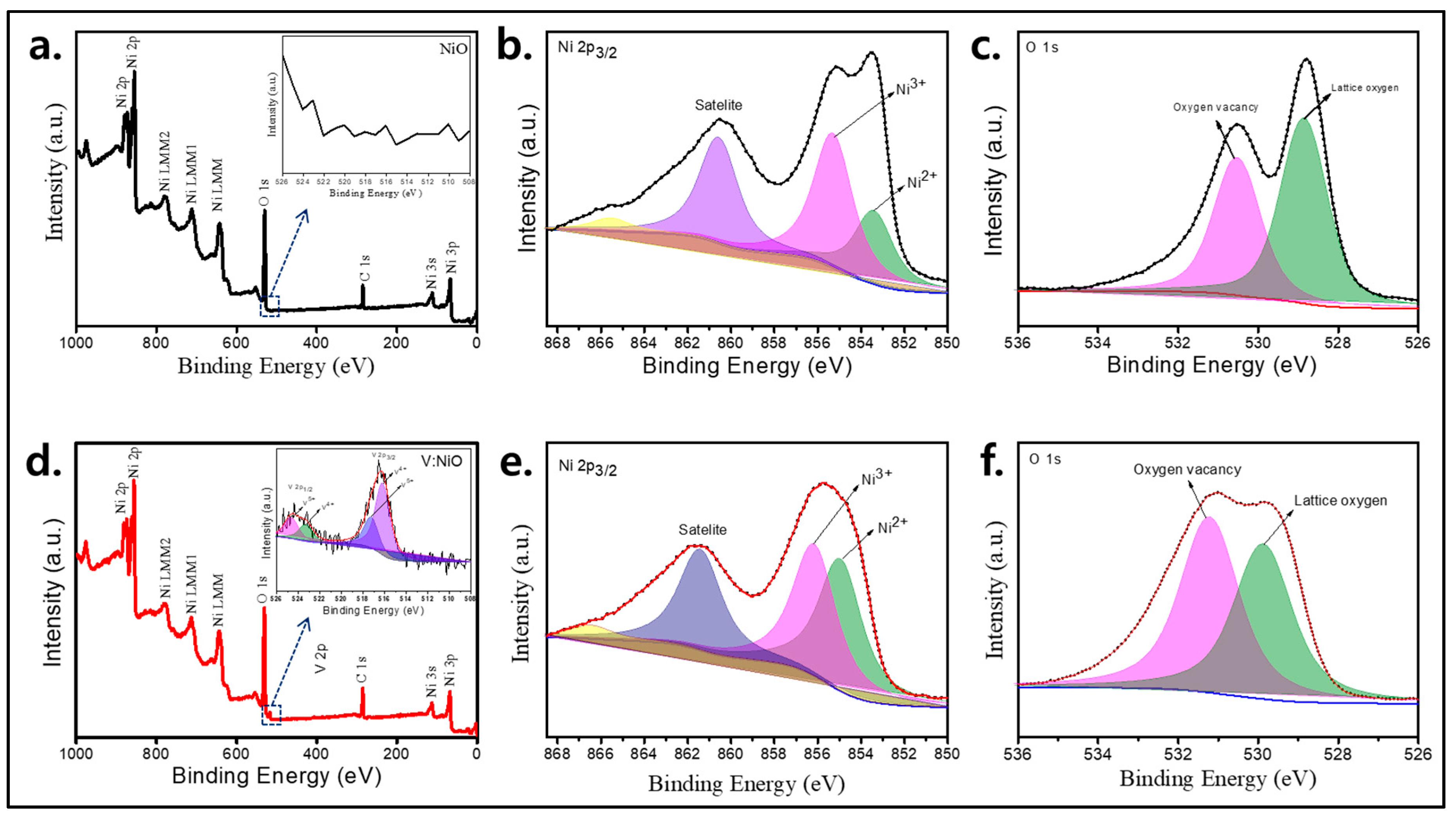 Applsci 10 05415 g005