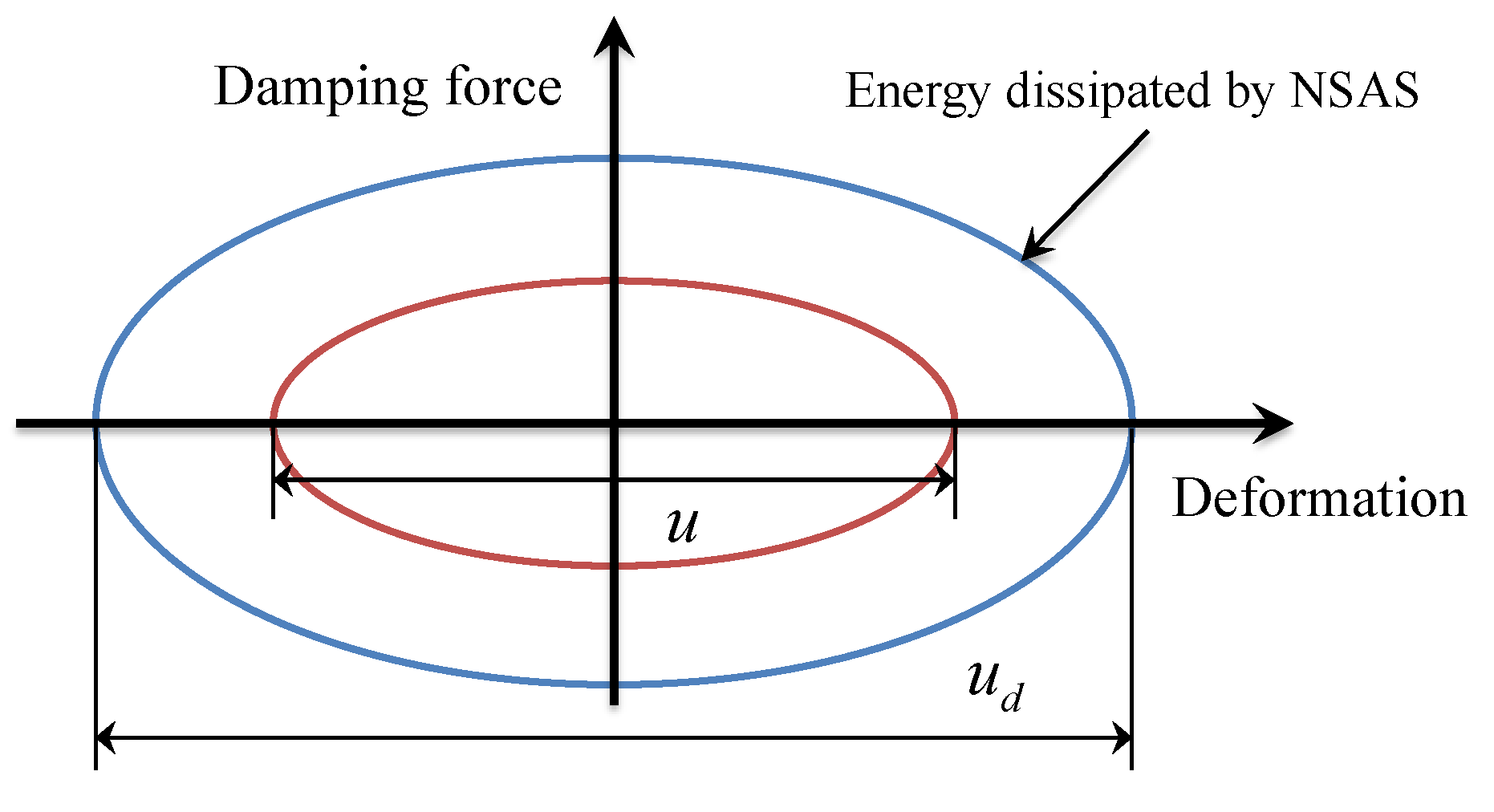 Applsci 10 05421 g003