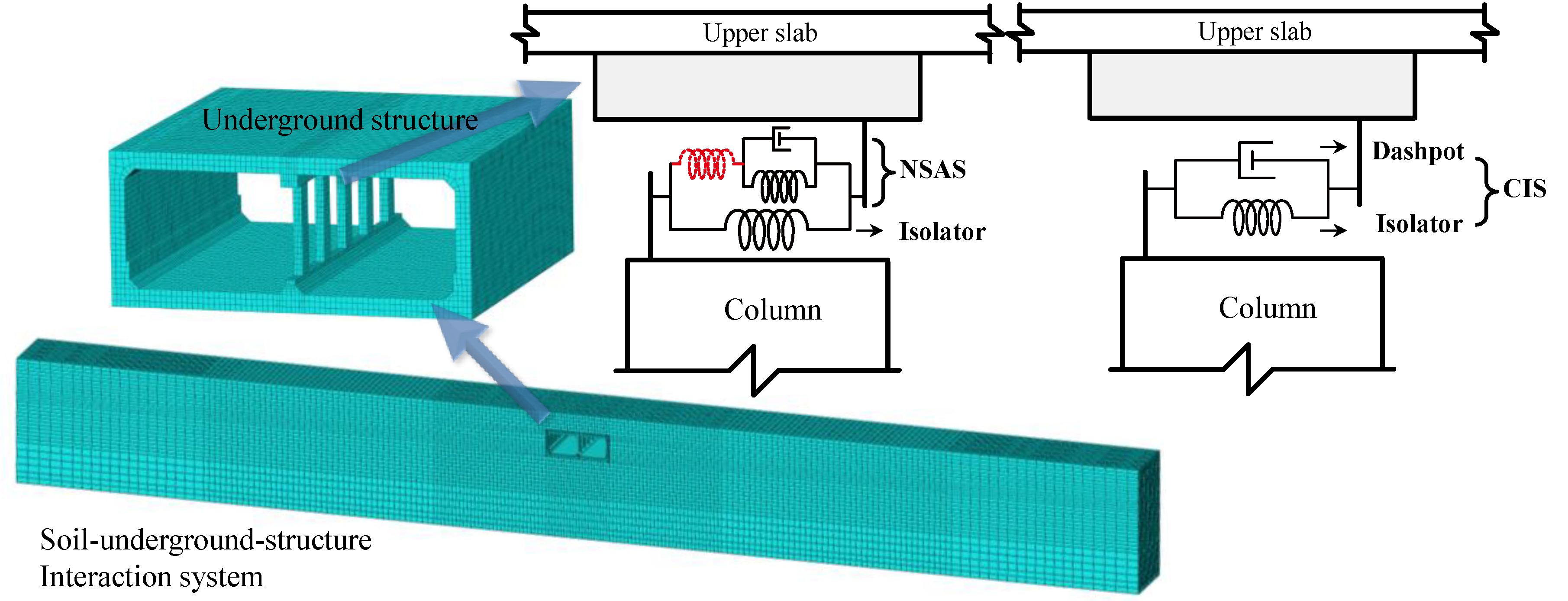 Applsci 10 05421 g004
