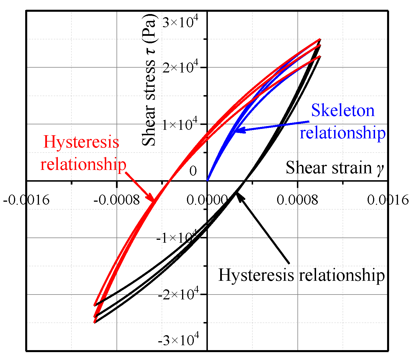 Applsci 10 05421 g005