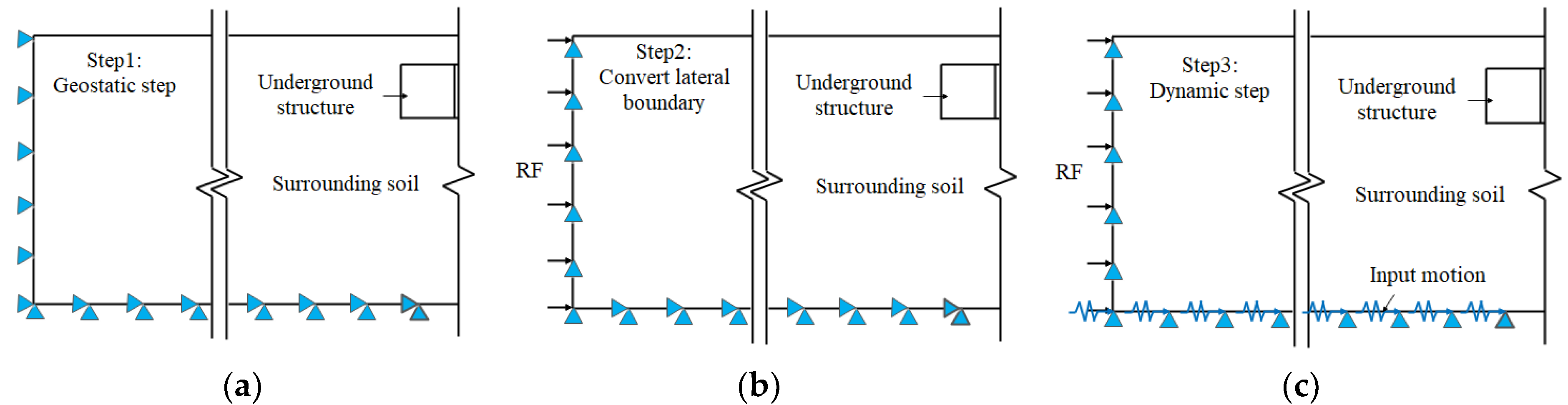 Applsci 10 05421 g006