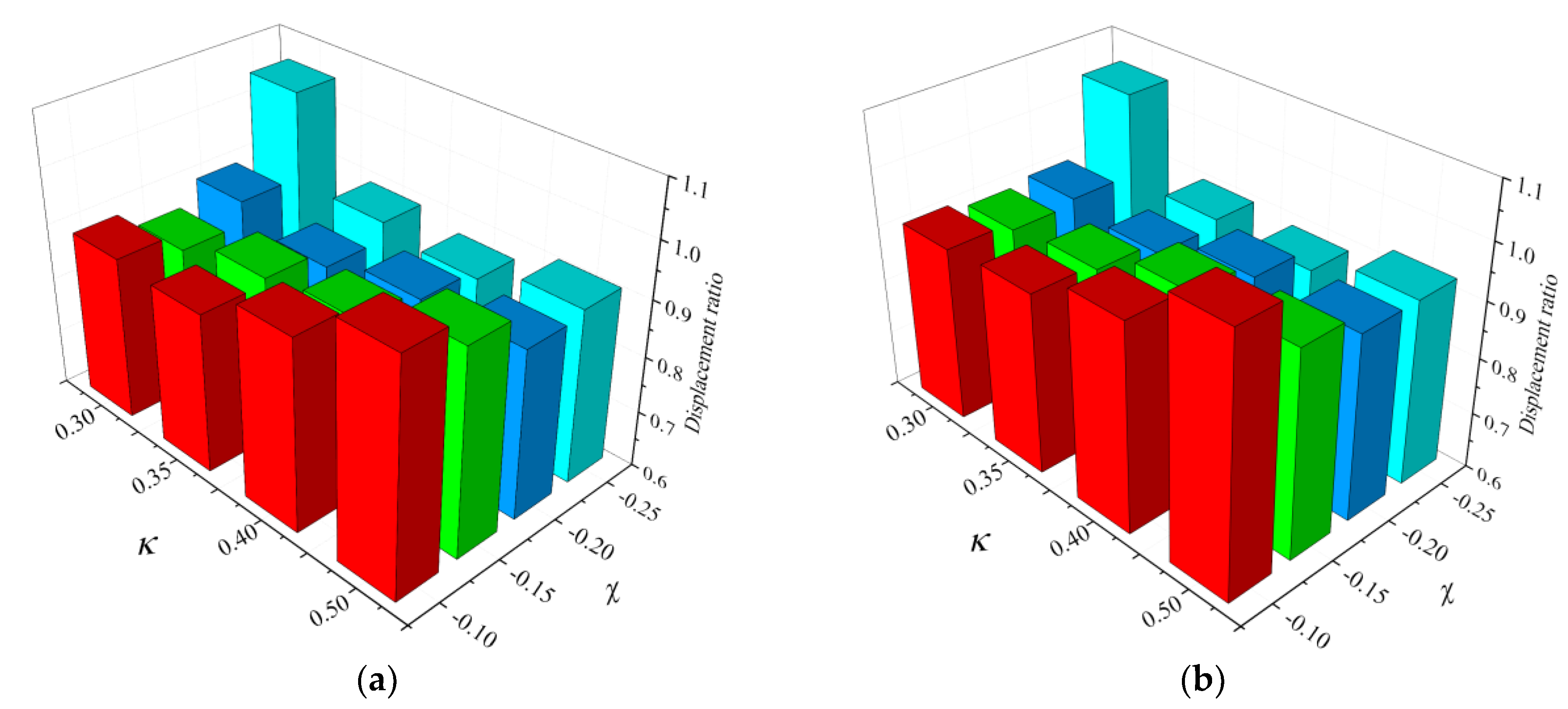 Applsci 10 05421 g011