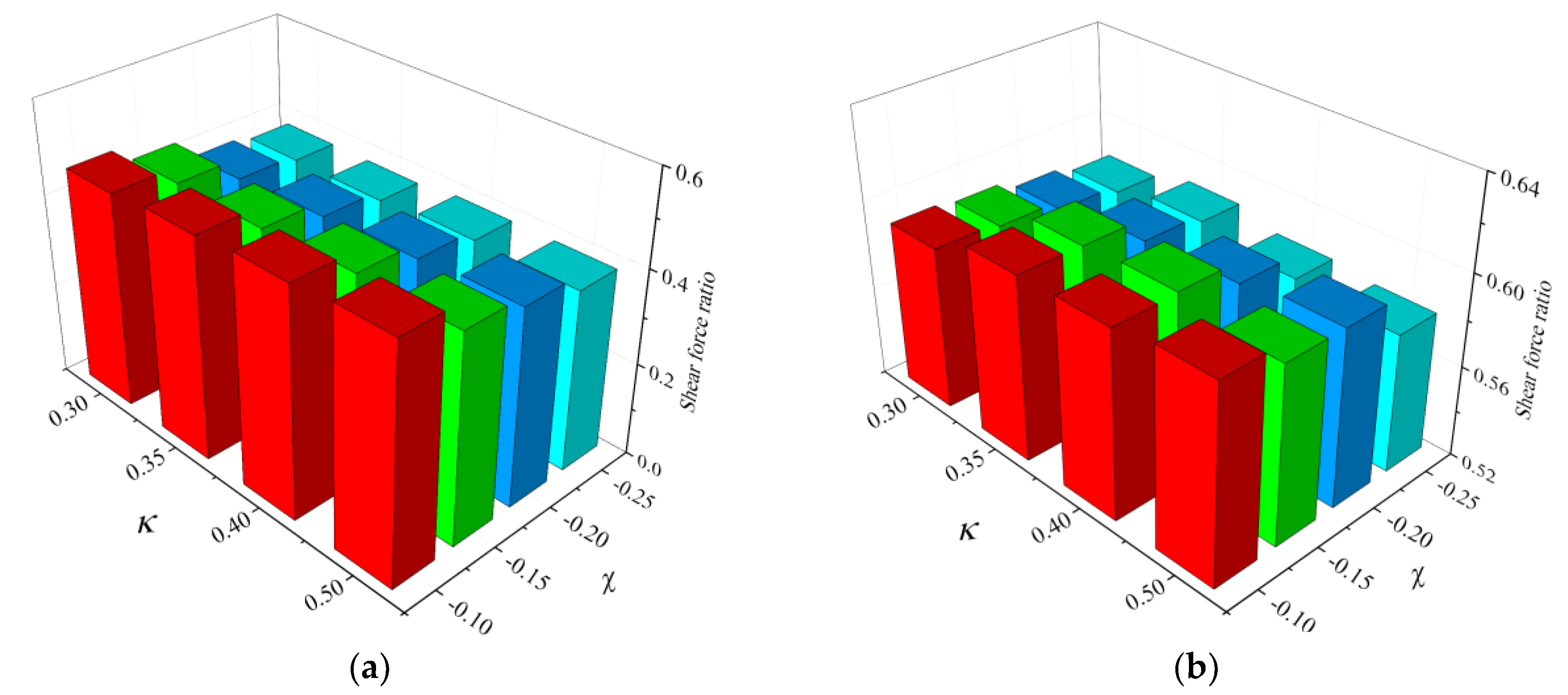Applsci 10 05421 g013