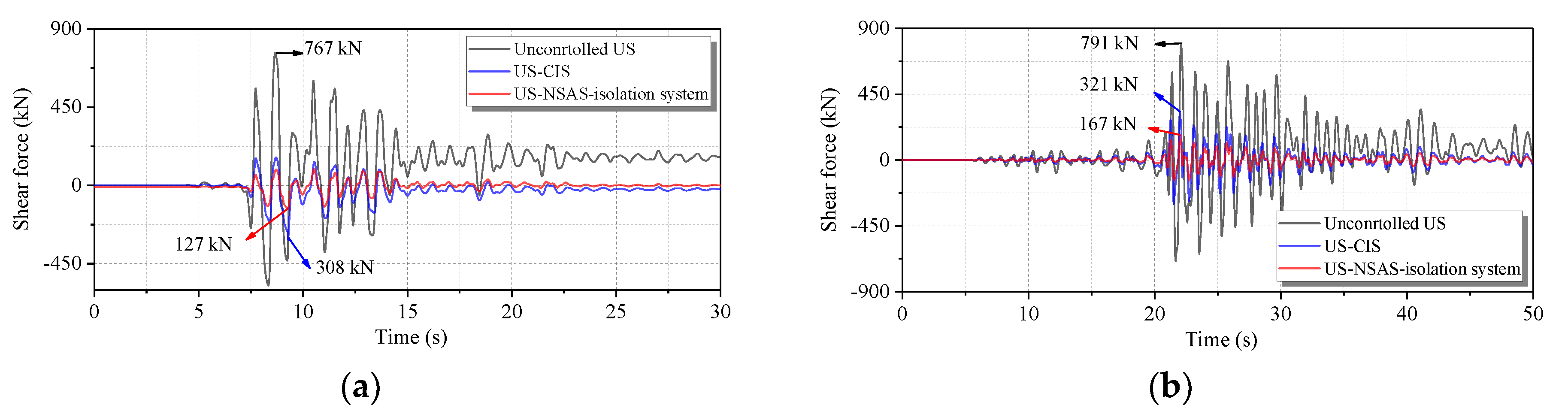 Applsci 10 05421 g014