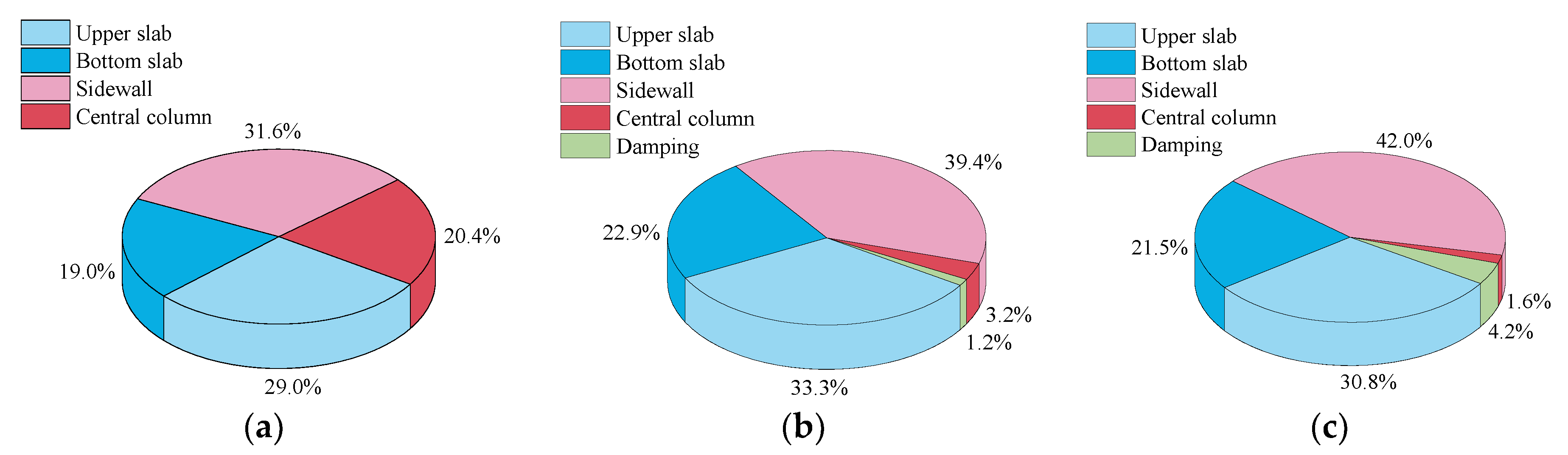 Applsci 10 05421 g015