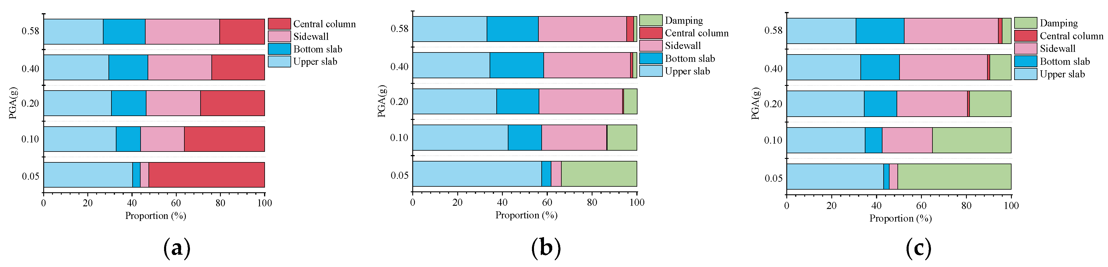 Applsci 10 05421 g016