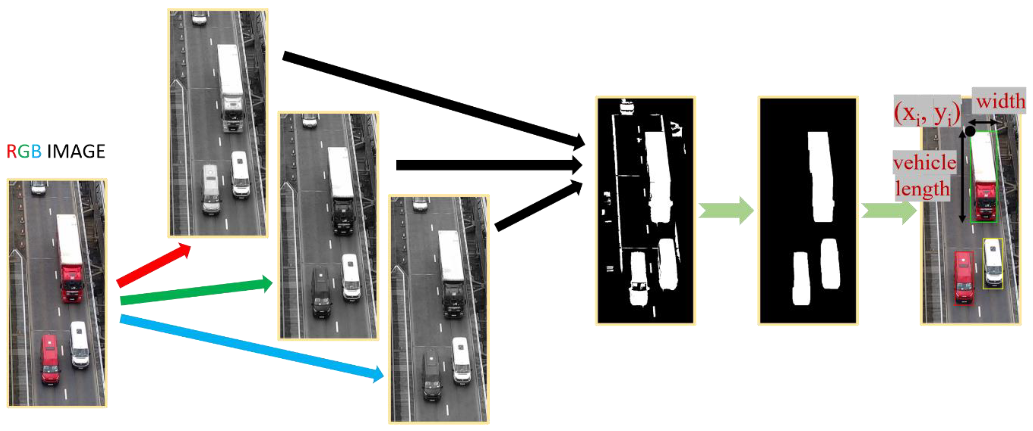 Applsci 10 05423 g002