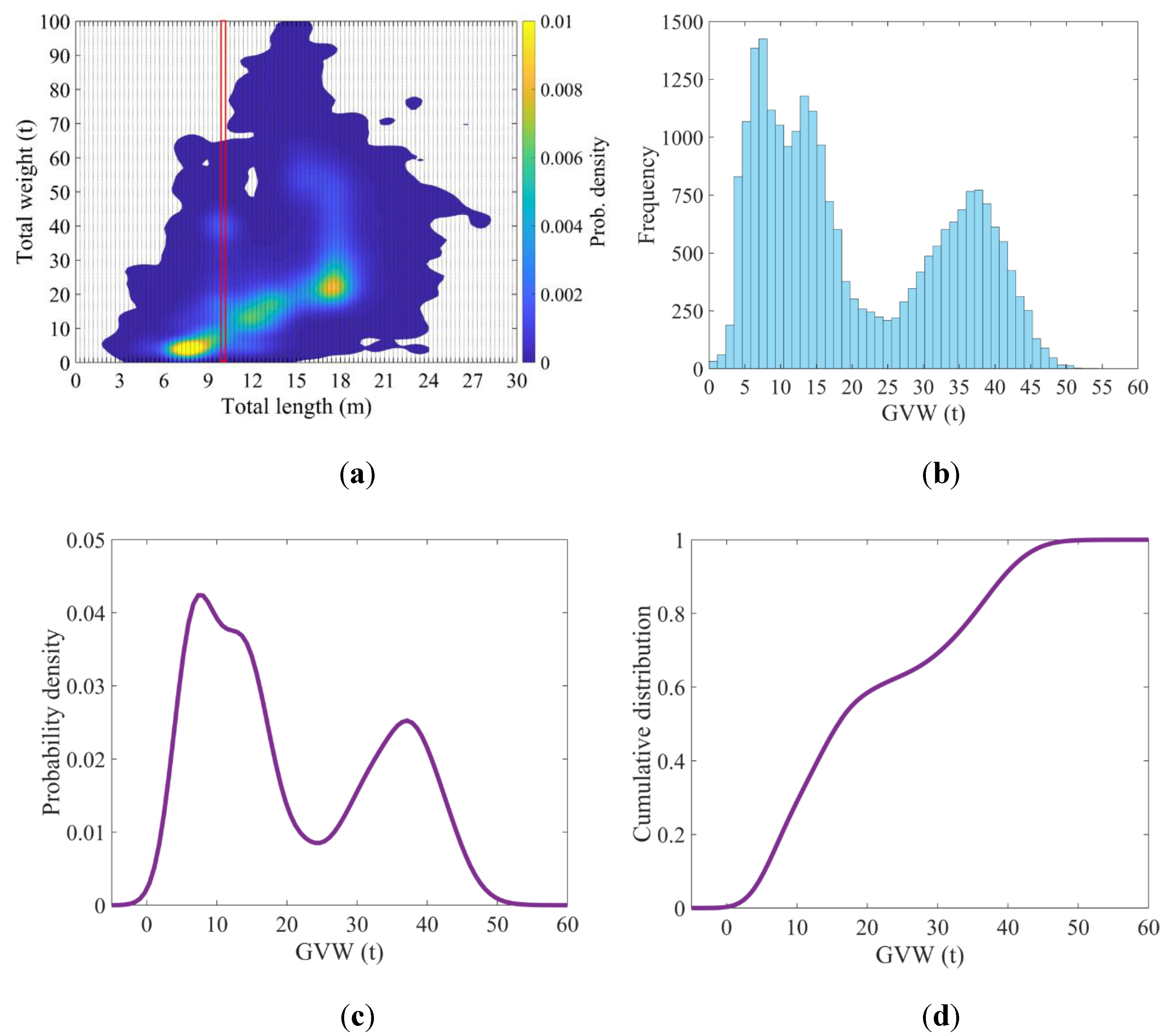 Applsci 10 05423 g003