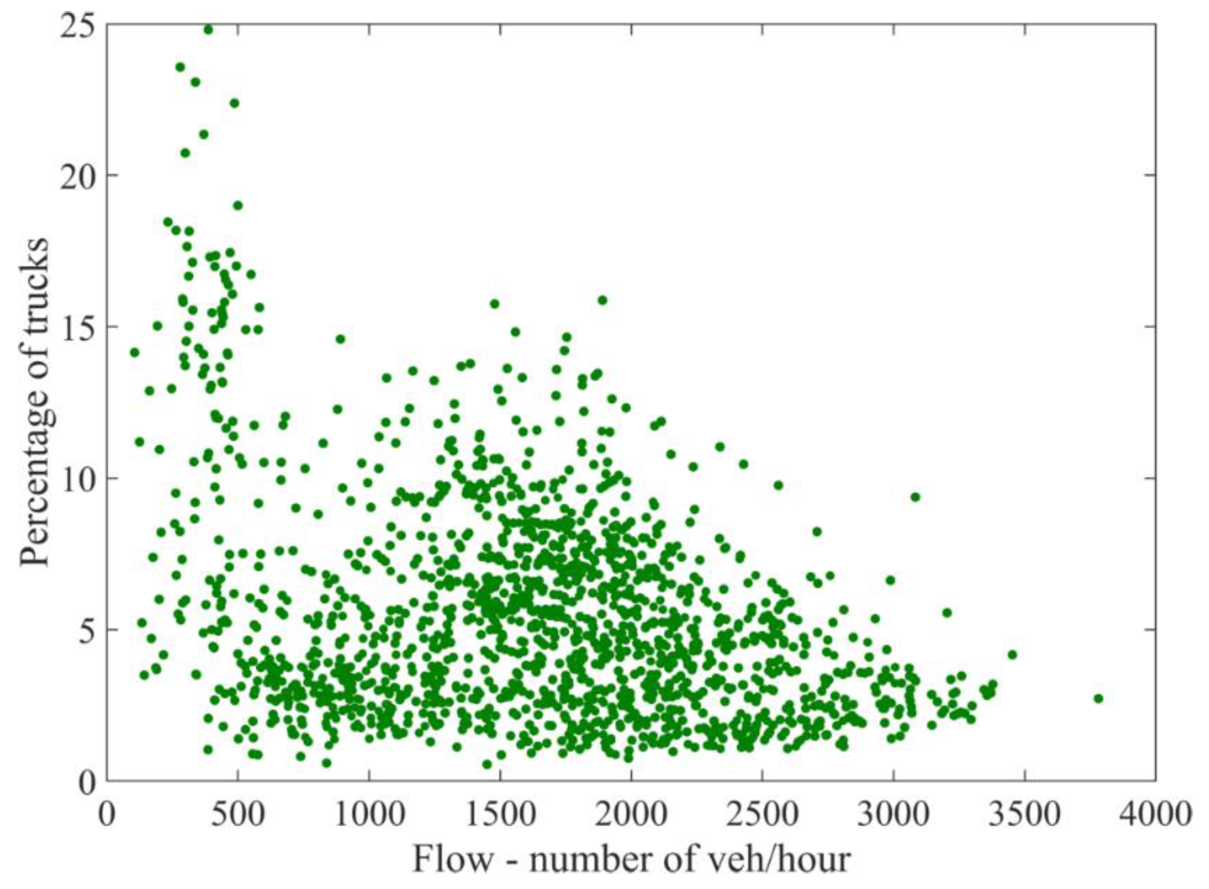 Applsci 10 05423 g004