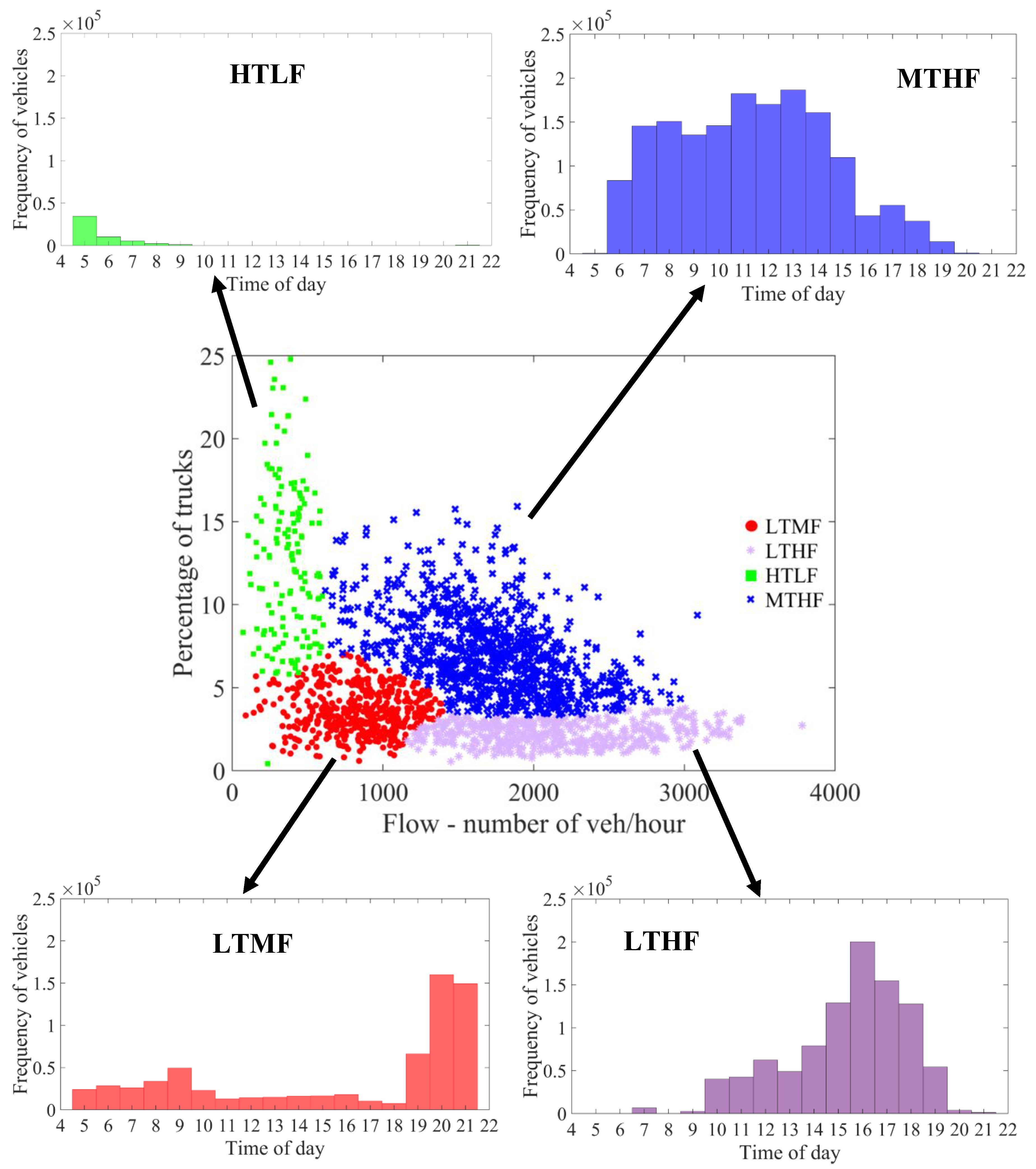 Applsci 10 05423 g006