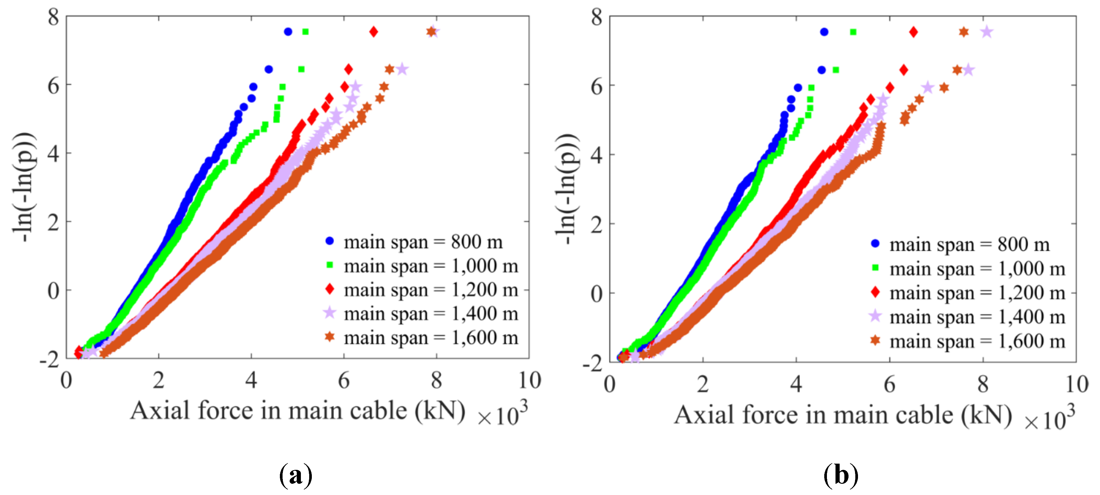Applsci 10 05423 g009