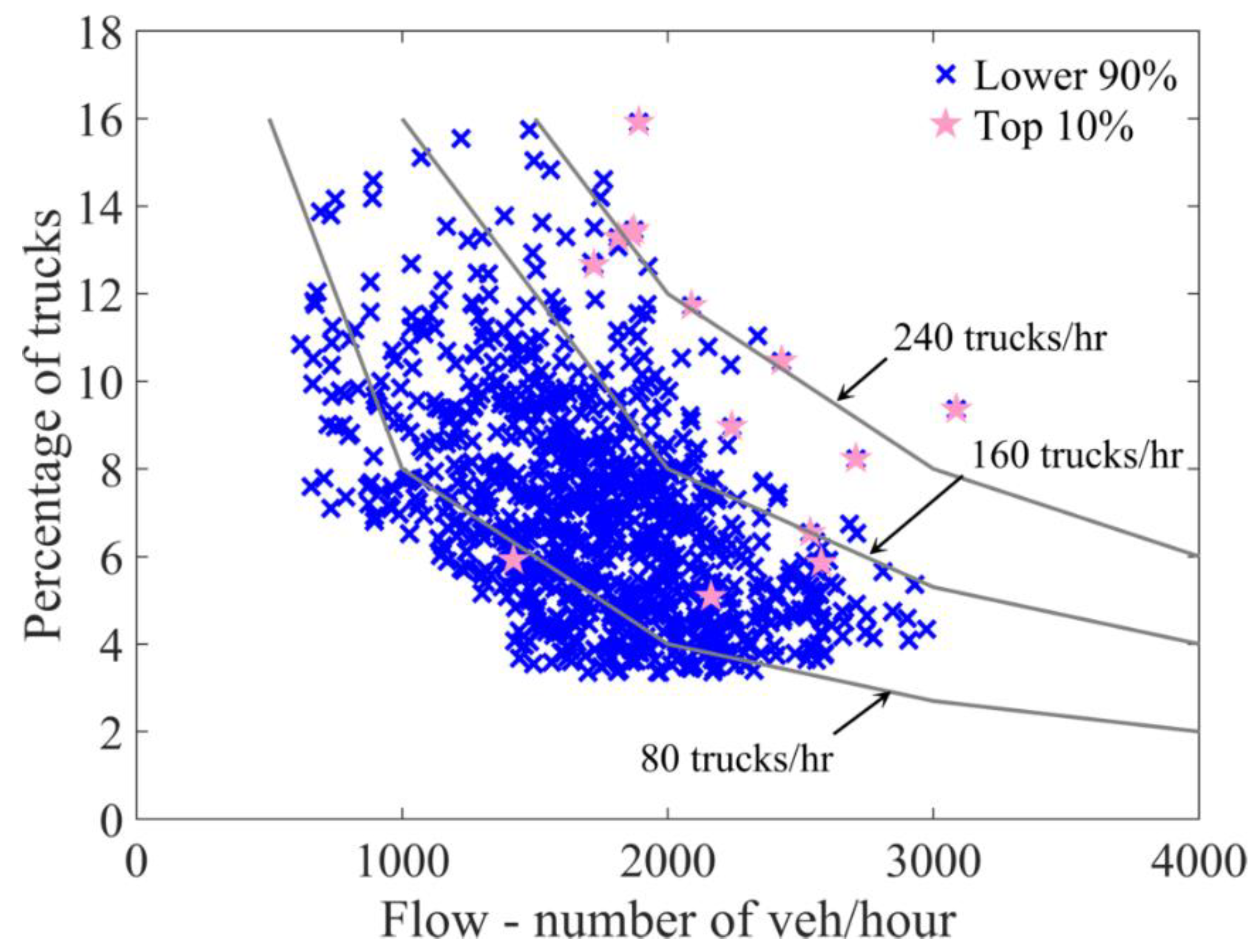 Applsci 10 05423 g011