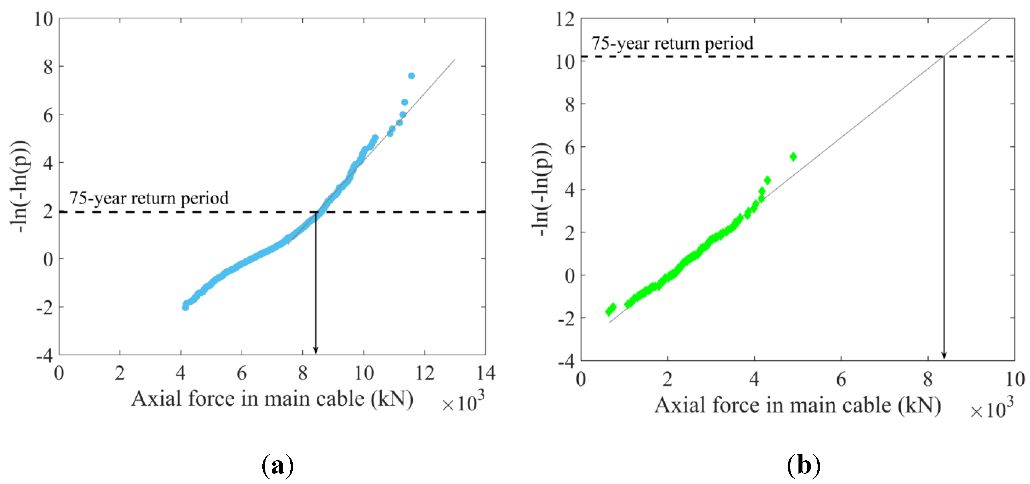 Applsci 10 05423 g012