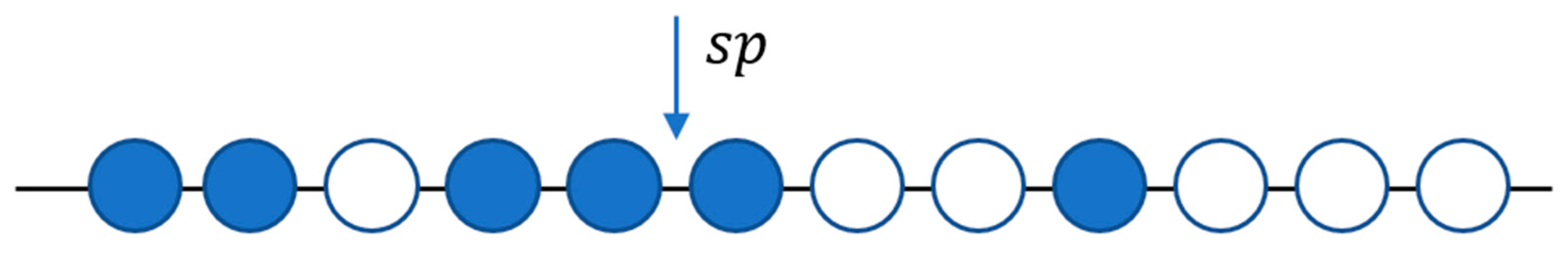 Applsci 10 05428 g003