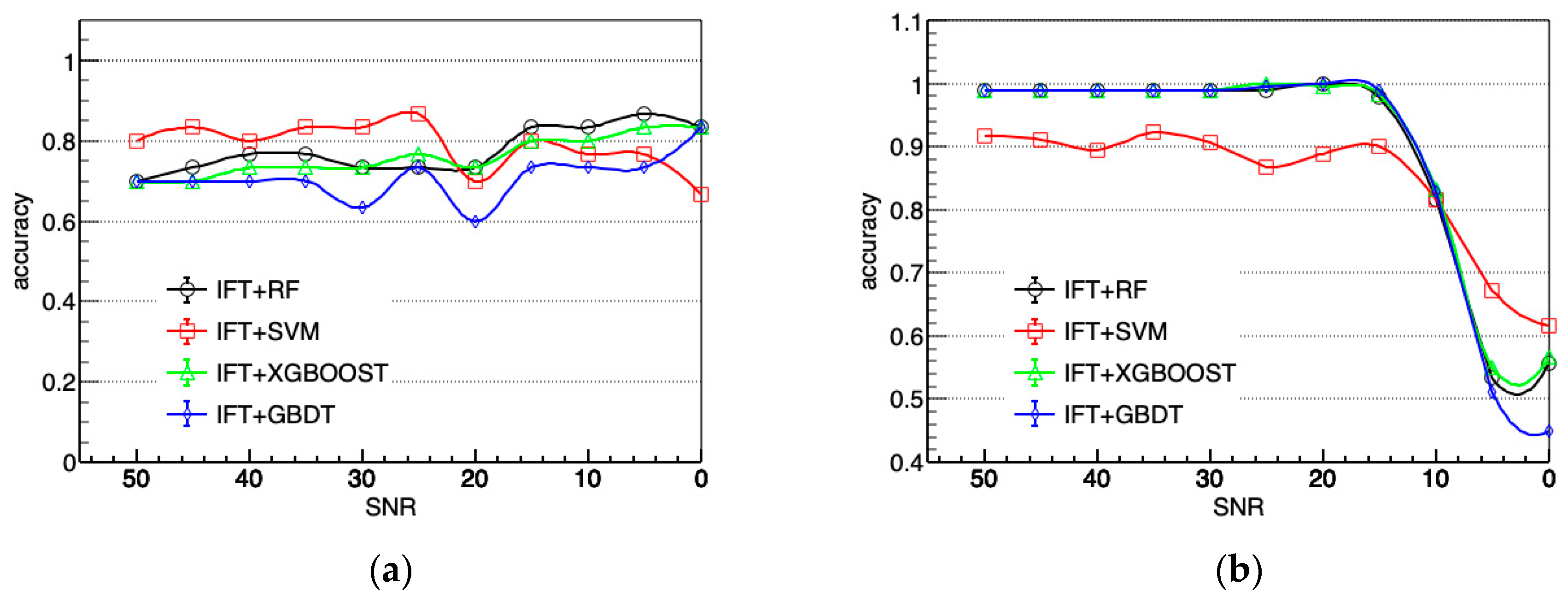Applsci 10 05428 g004