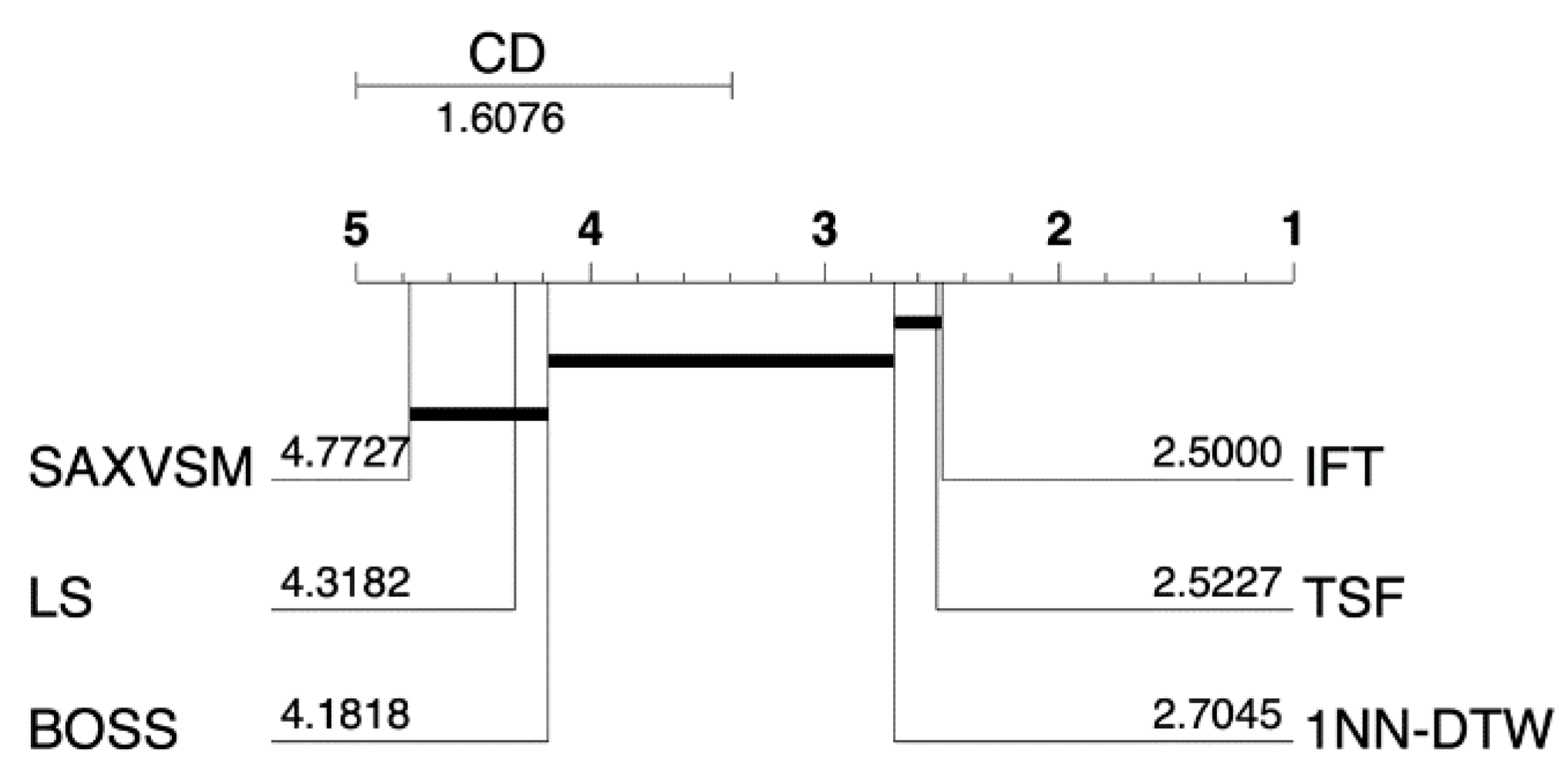 Applsci 10 05428 g005