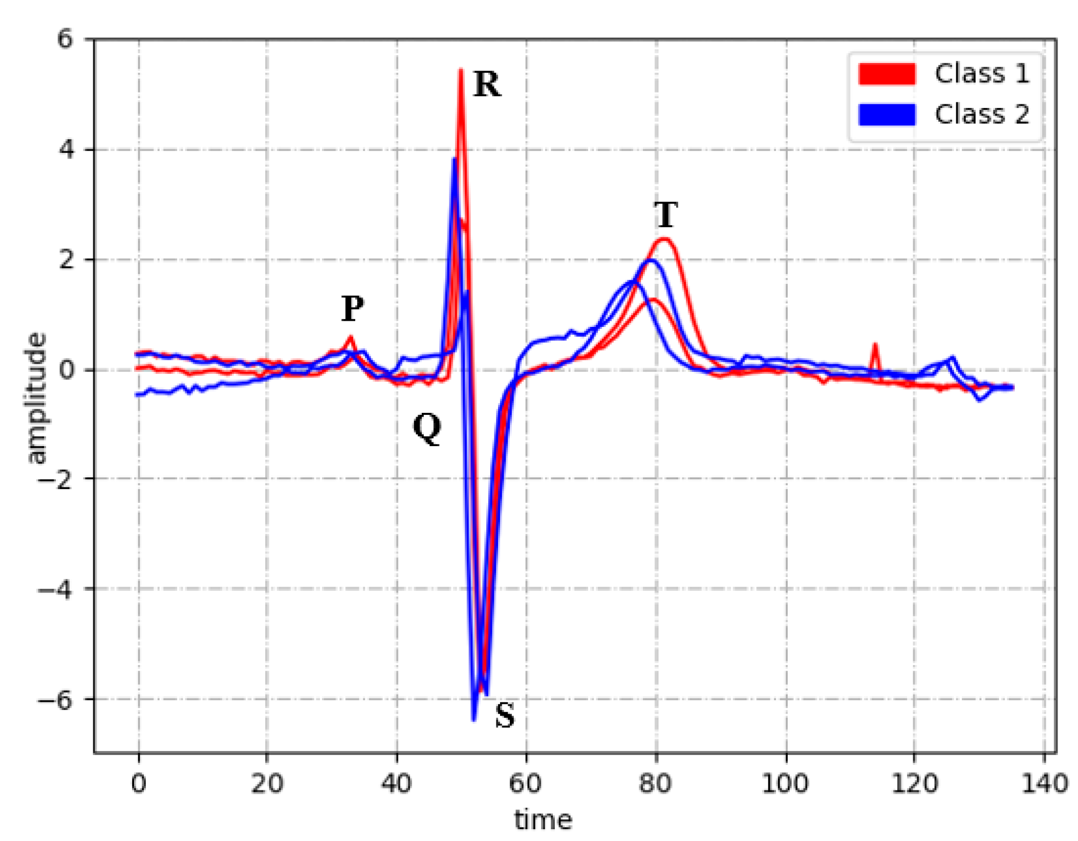 Applsci 10 05428 g006