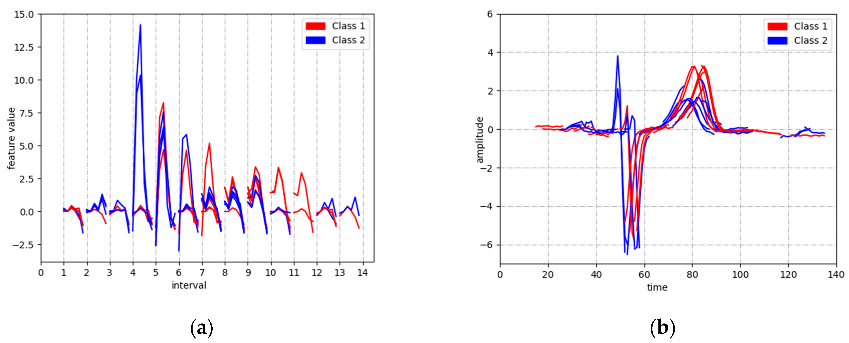 Applsci 10 05428 g007