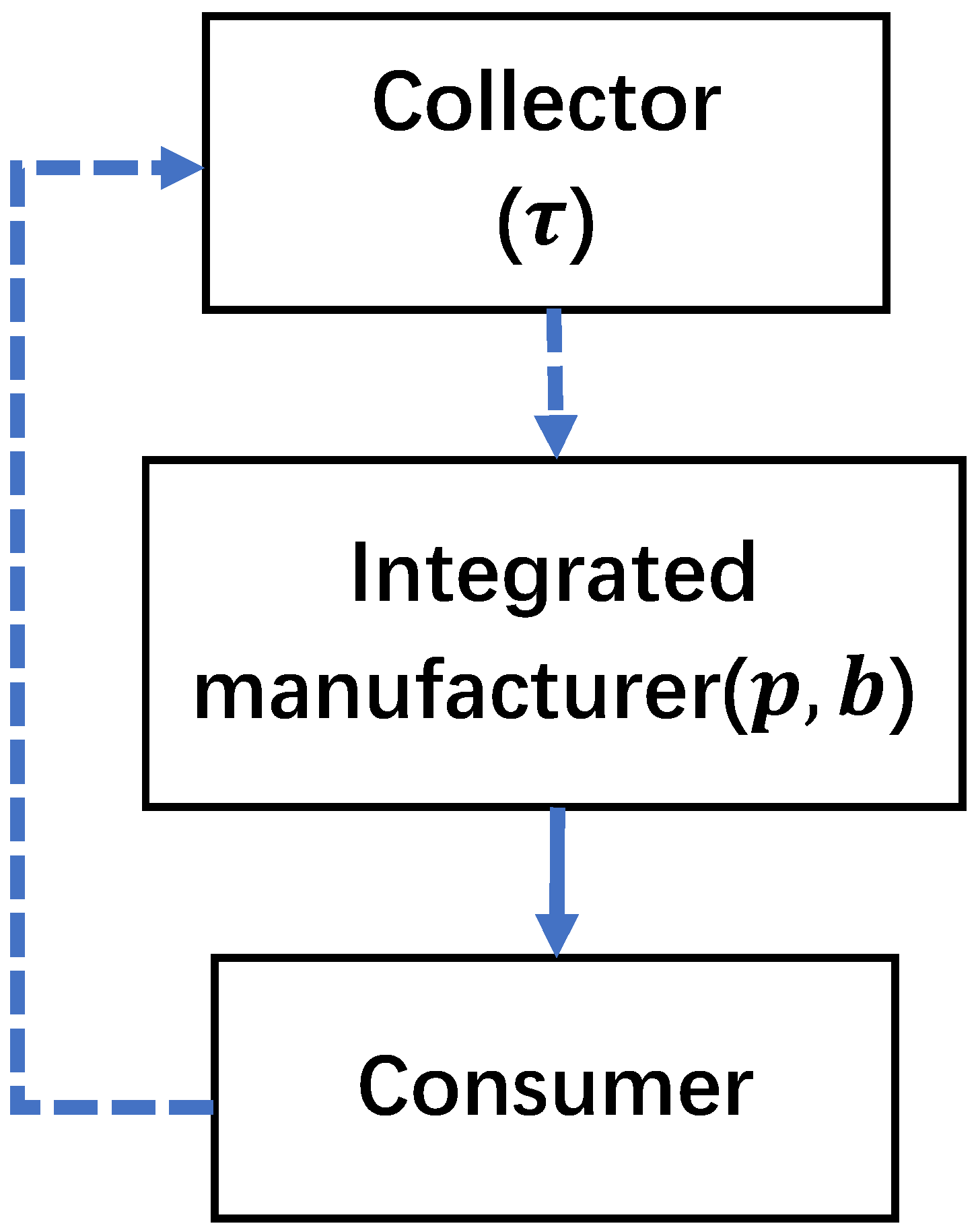 Applsci 10 05429 g001