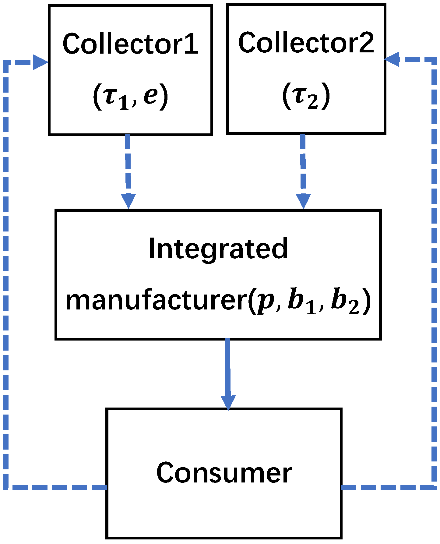 Applsci 10 05429 g003