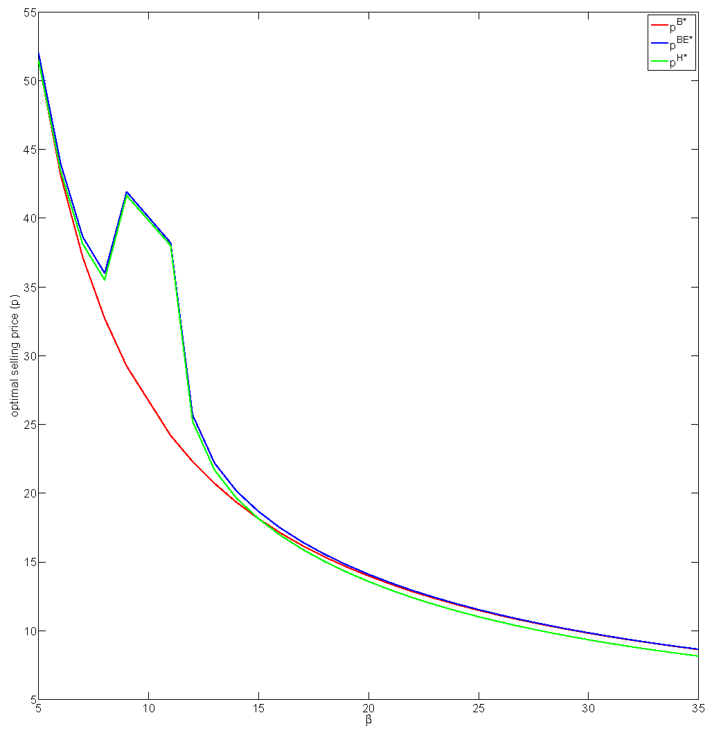 Applsci 10 05429 g004