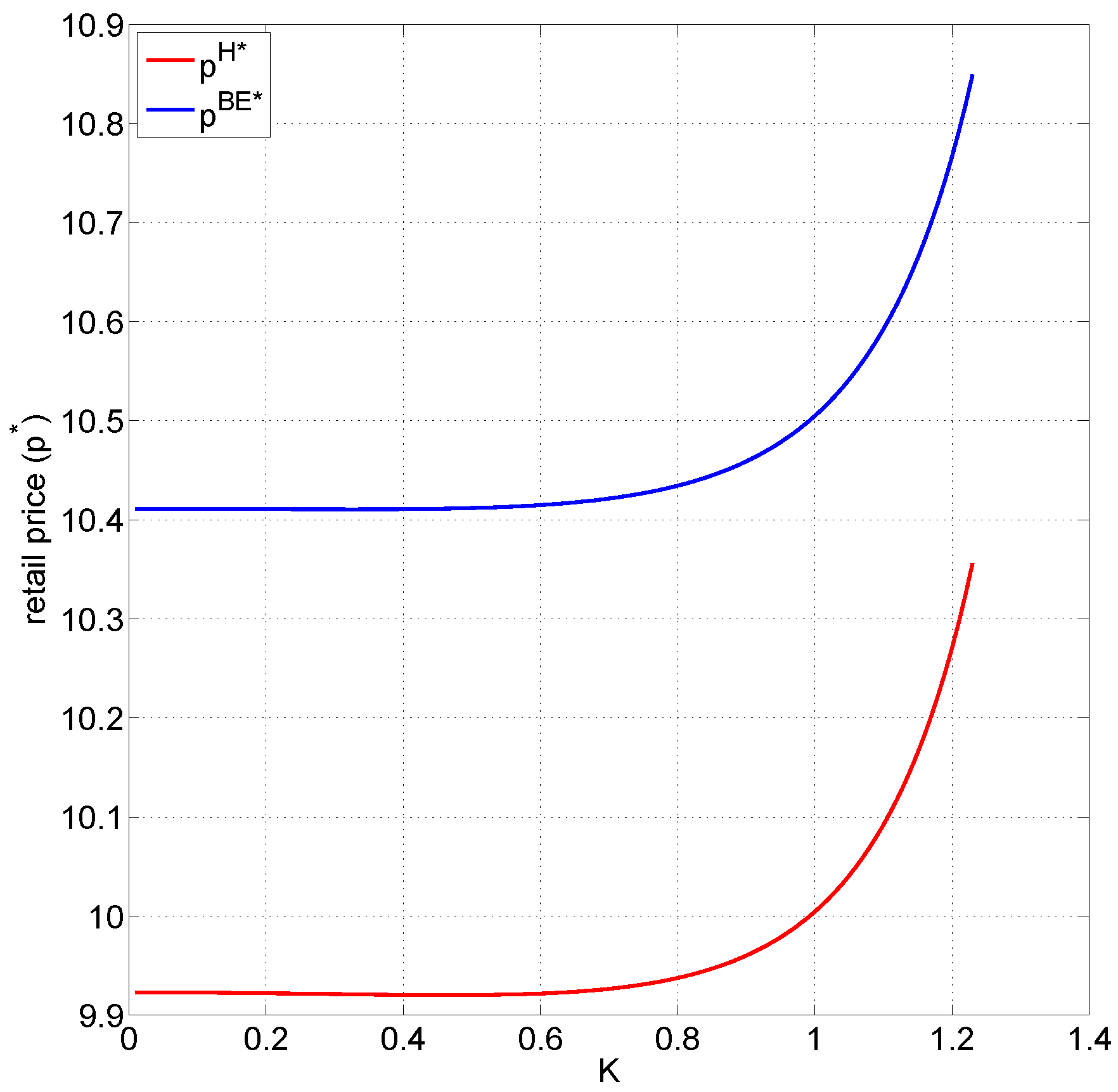 Applsci 10 05429 g006