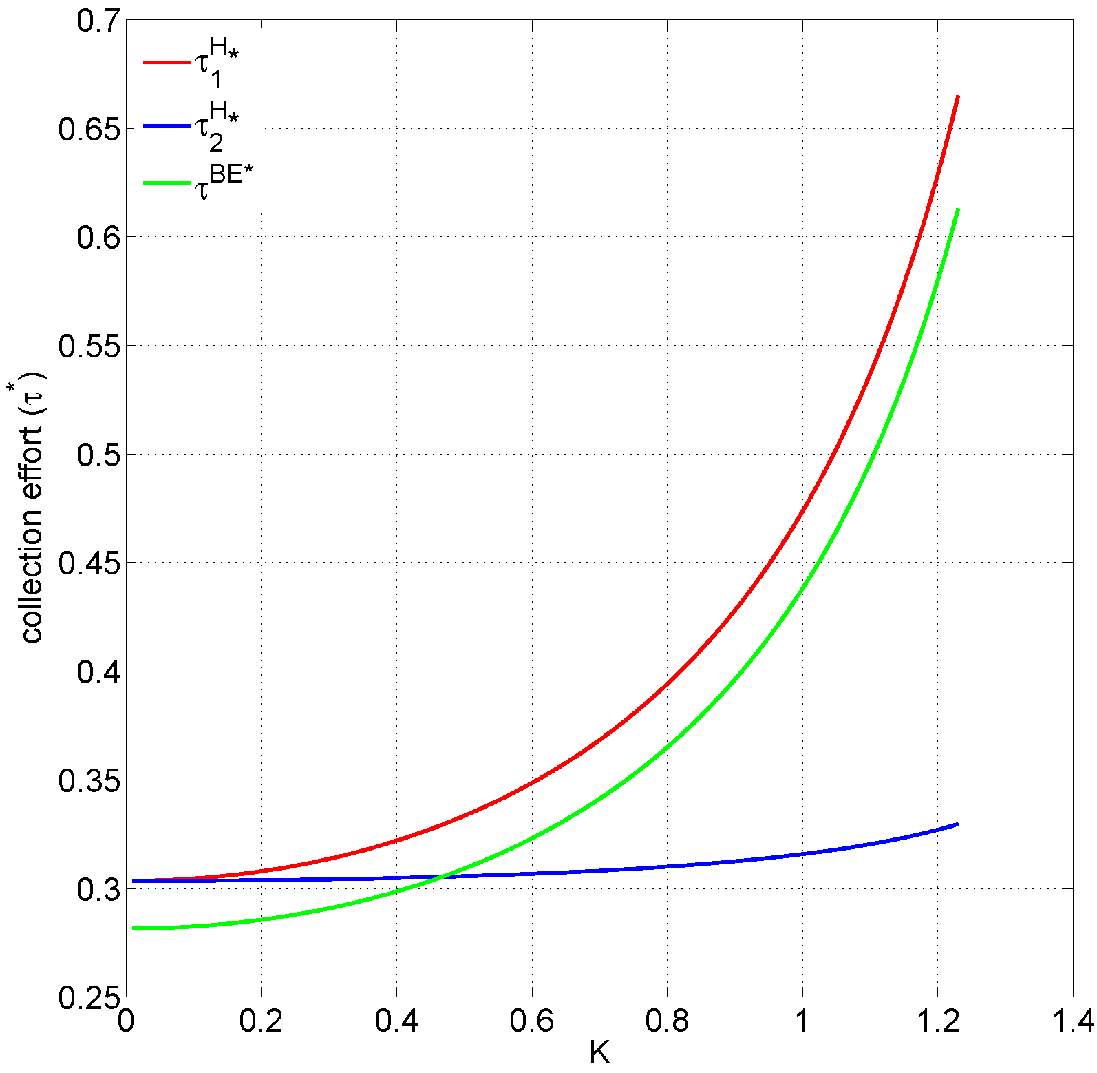 Applsci 10 05429 g008