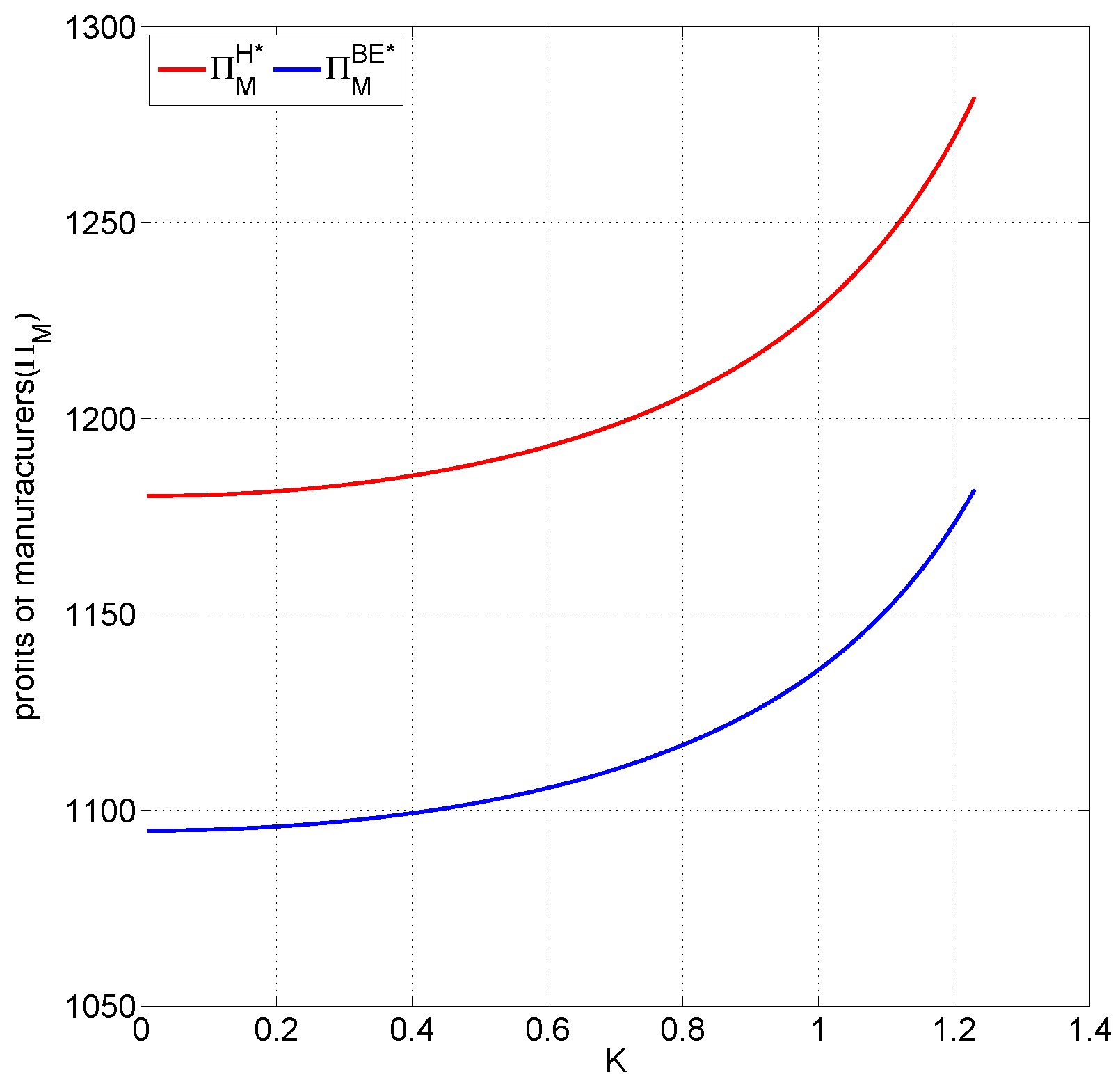 Applsci 10 05429 g010