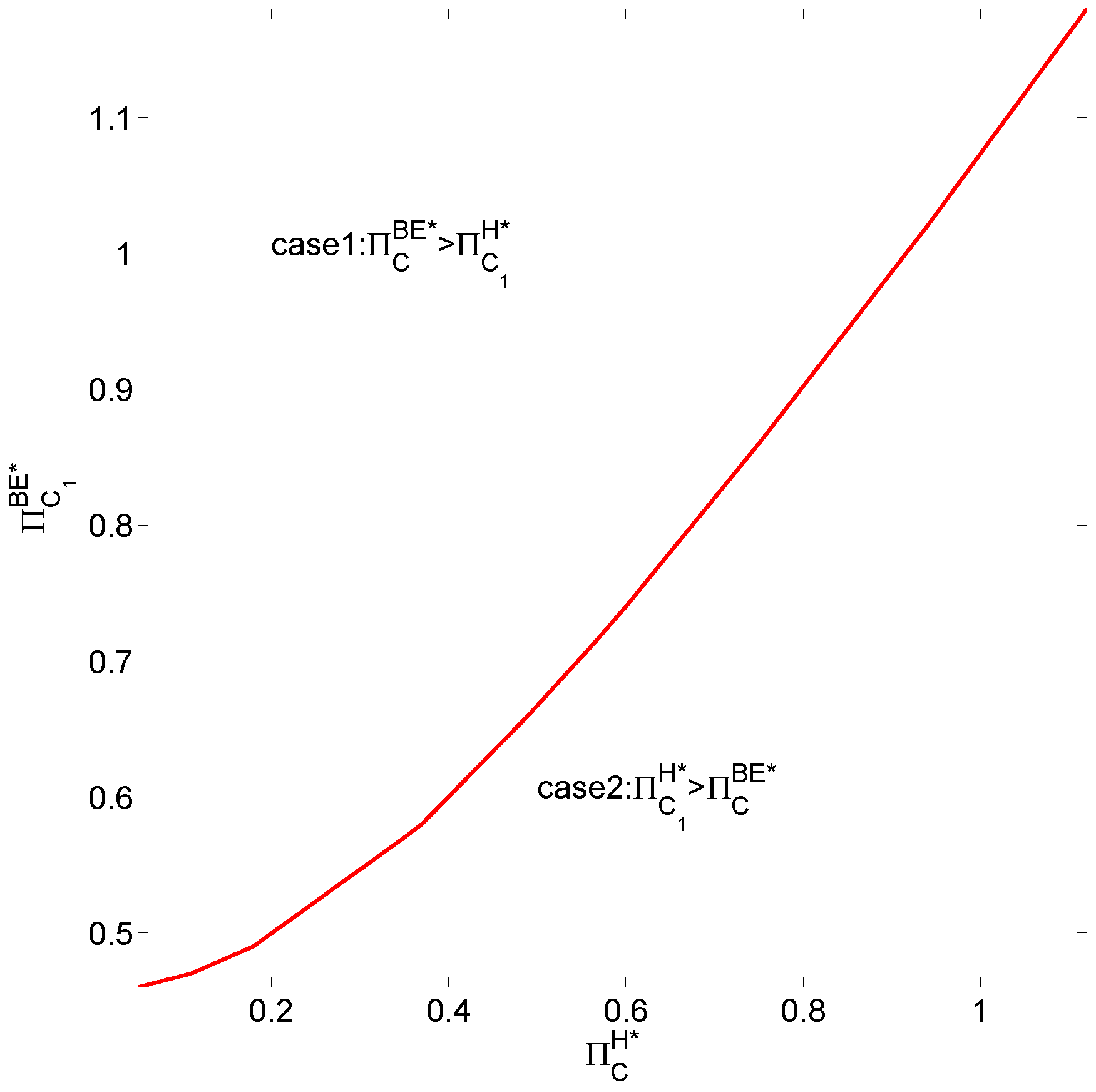 Applsci 10 05429 g012