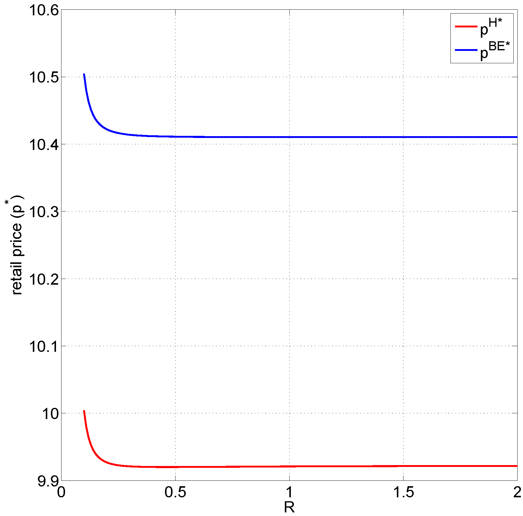 Applsci 10 05429 g014