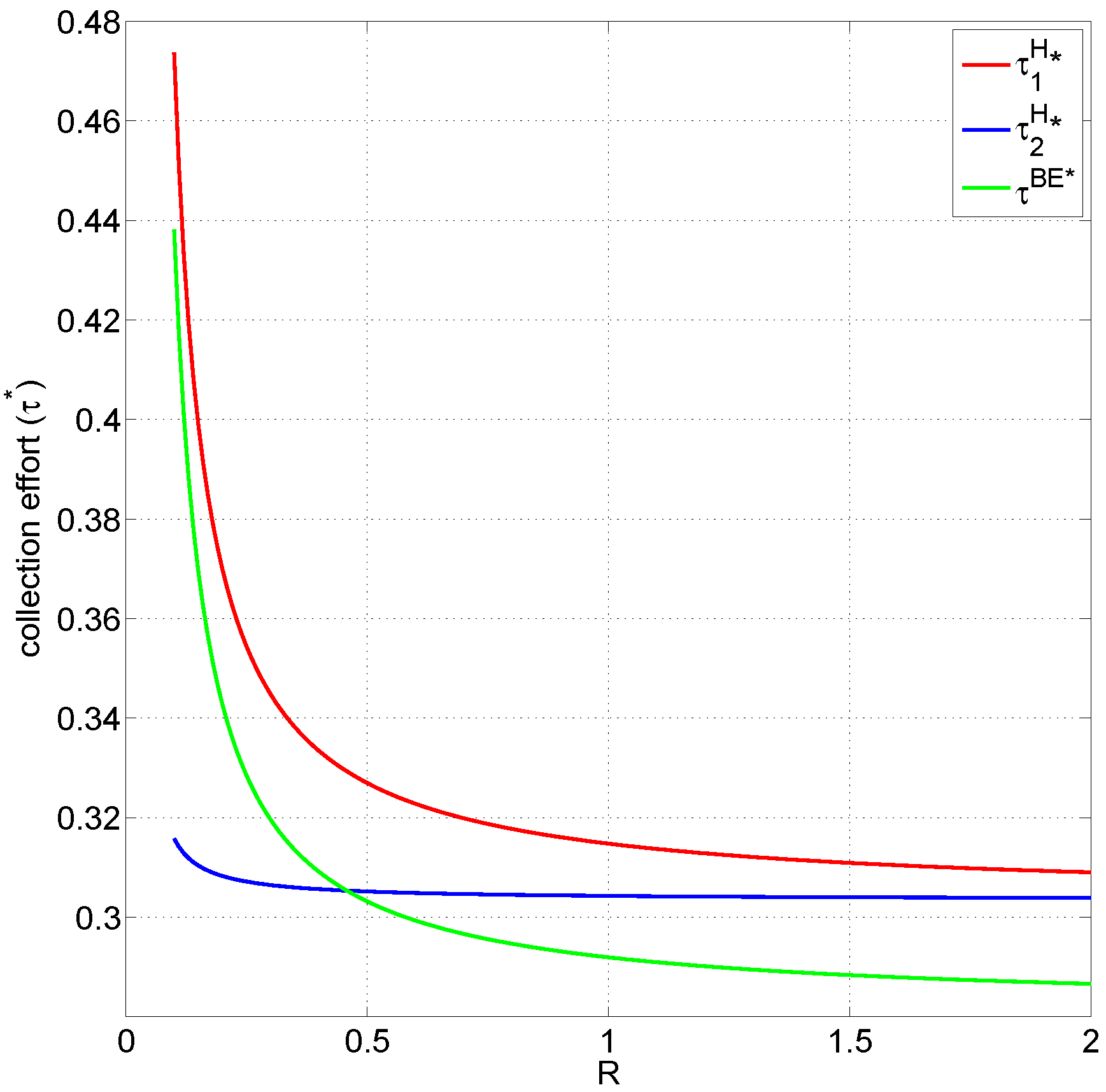 Applsci 10 05429 g016