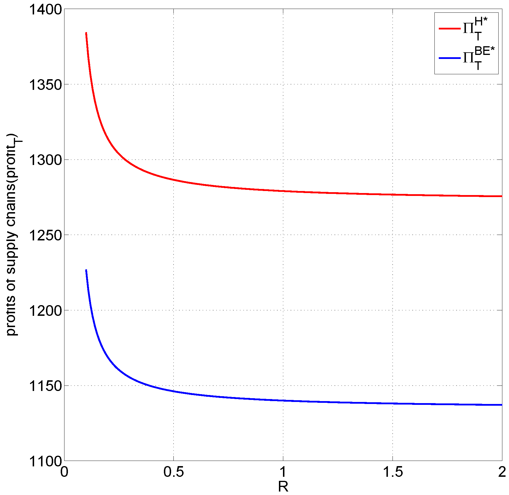 Applsci 10 05429 g018
