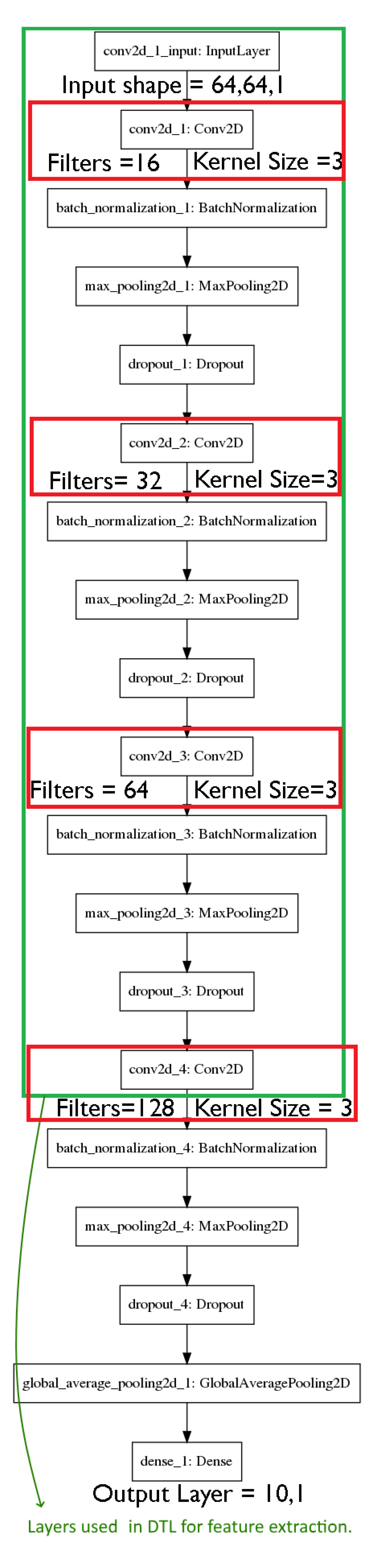 Applsci 10 05430 g008 Applsci 10 05430 g008
