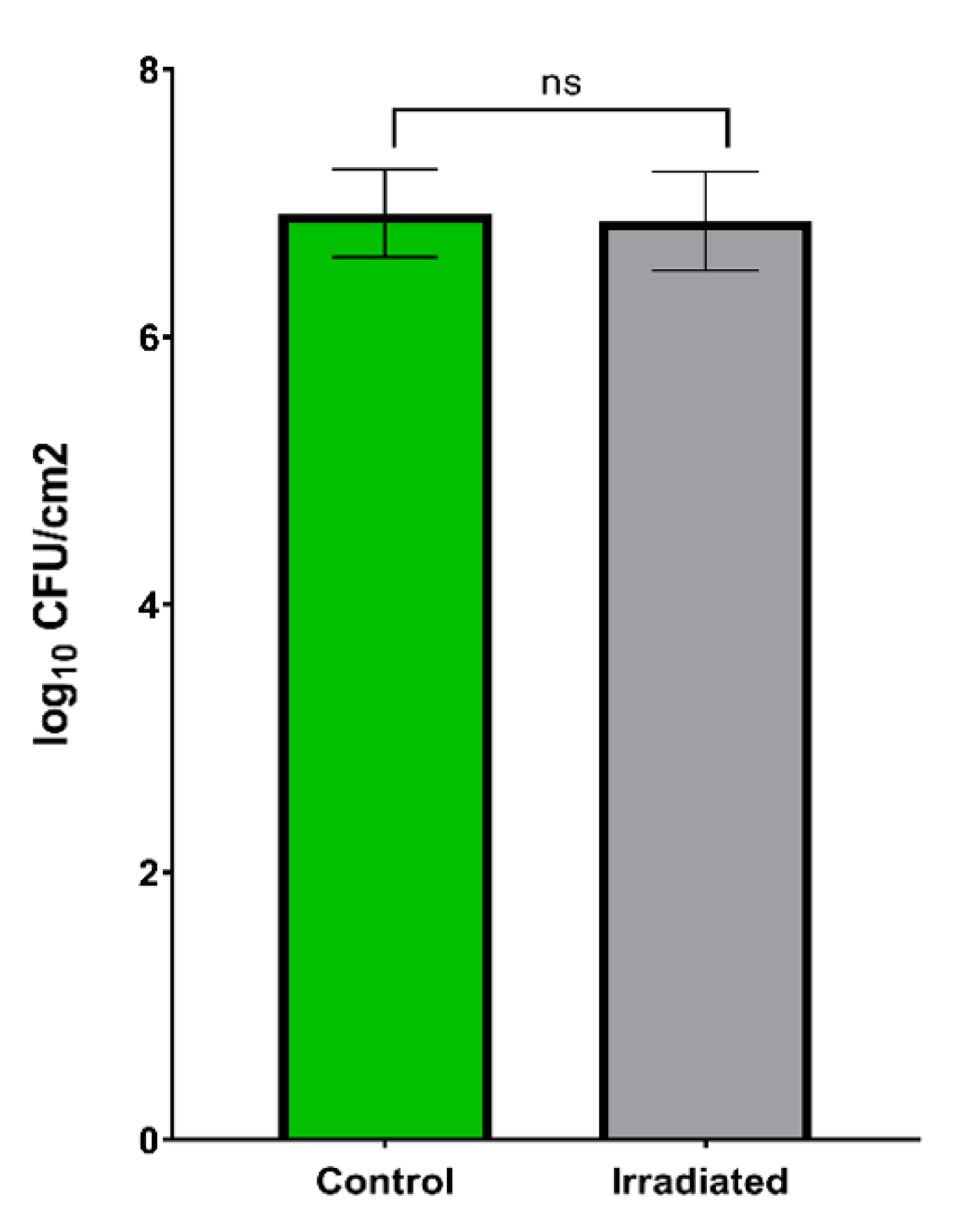 Applsci 10 05435 g007