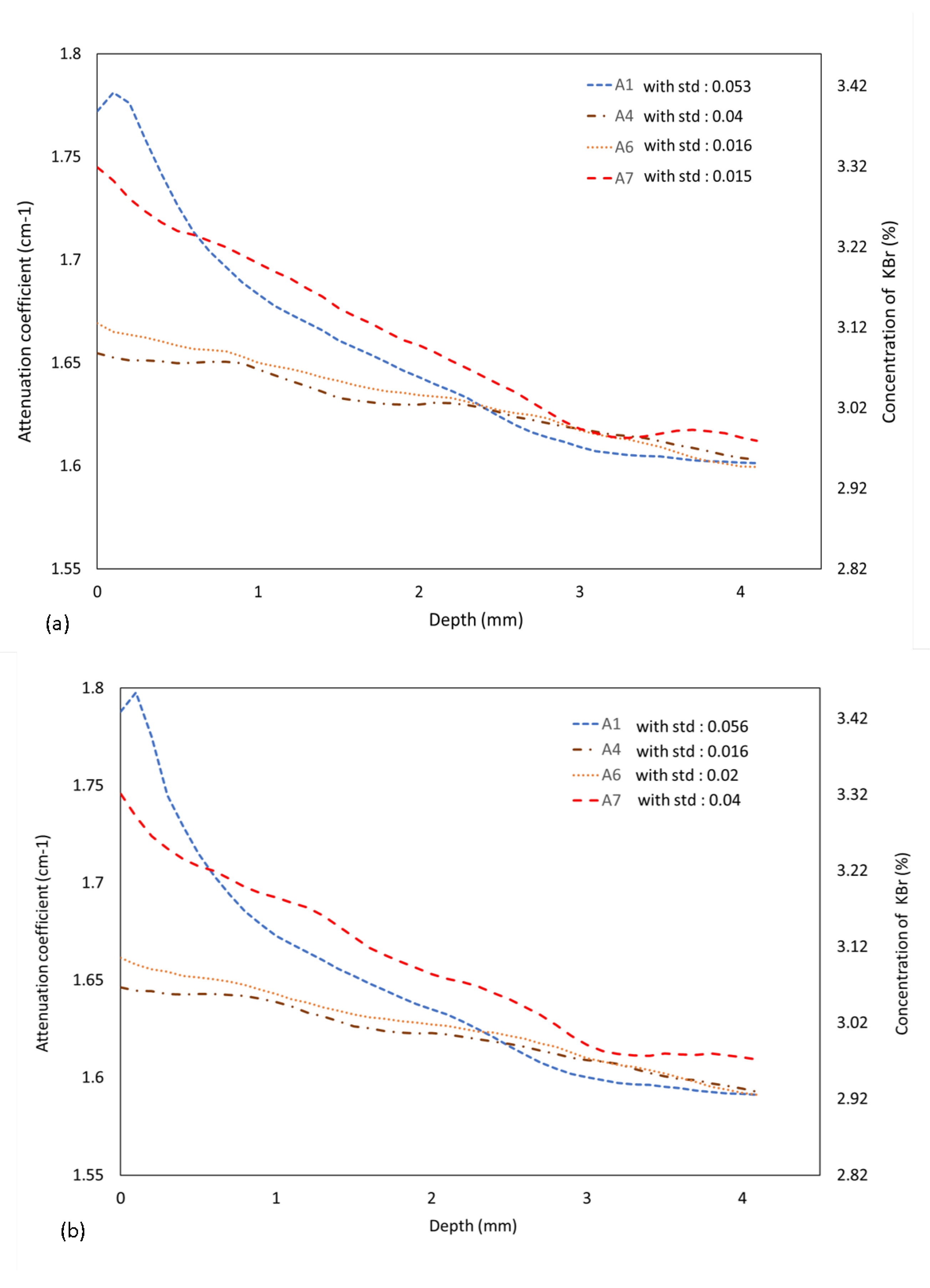 Applsci 10 05435 g008
