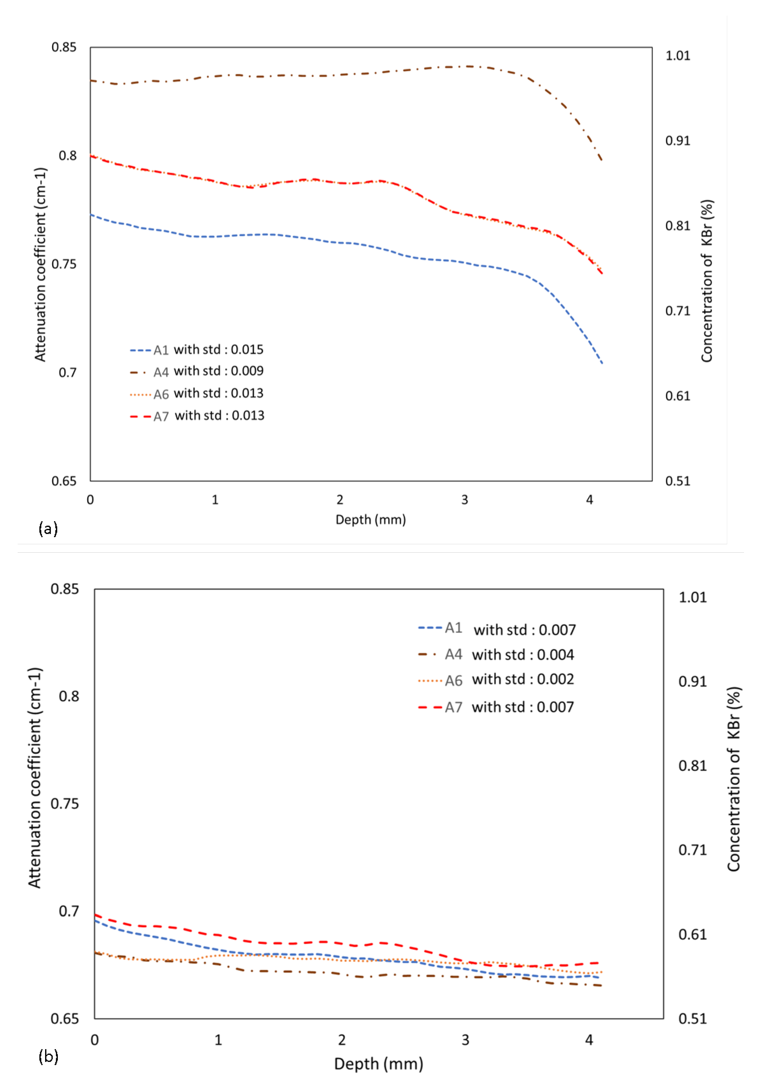 Applsci 10 05435 g009
