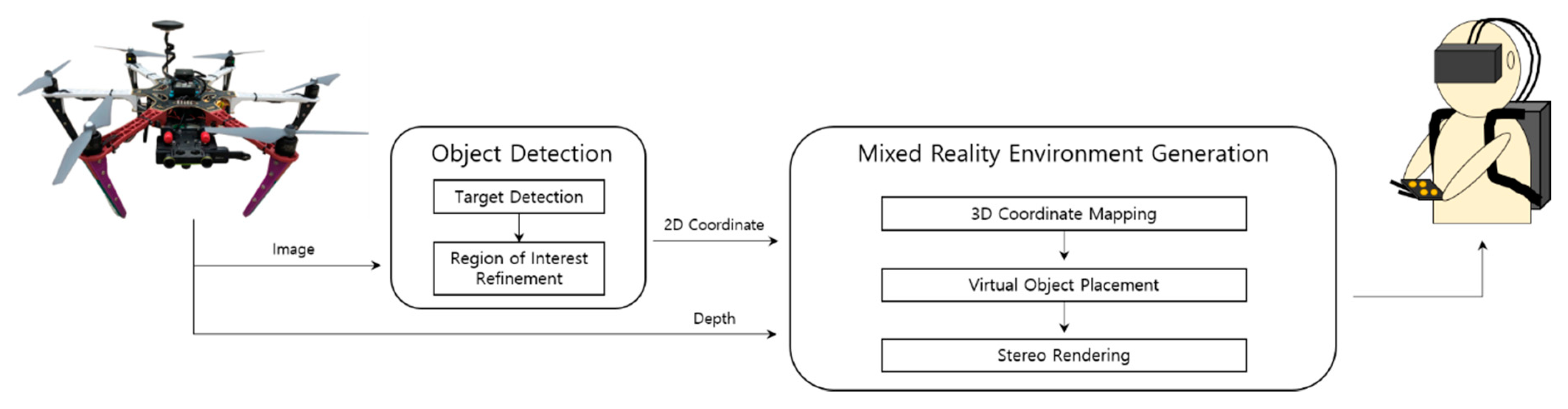 Applsci 10 05436 g001 Applsci 10 05436 g001