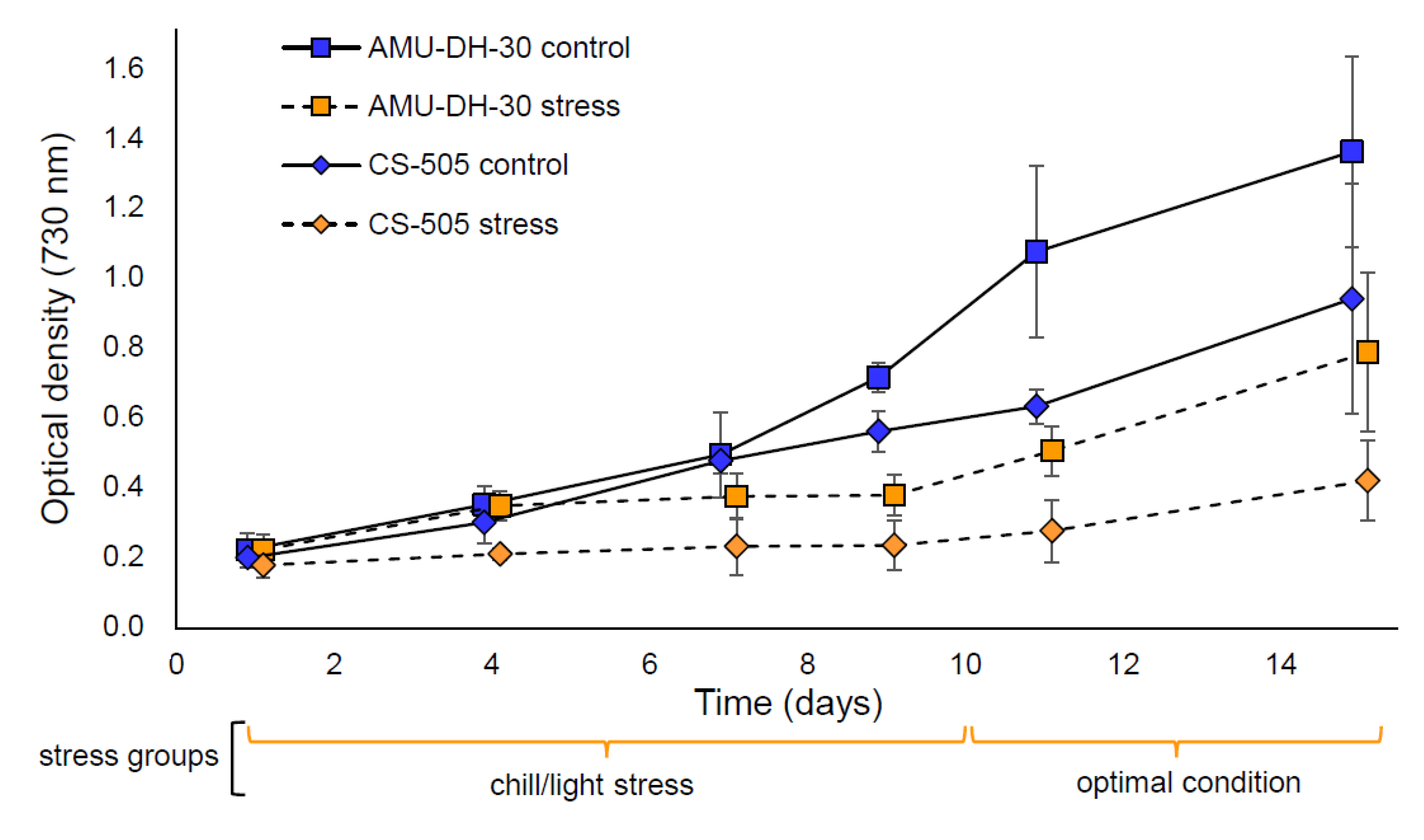 Applsci 10 05437 g001