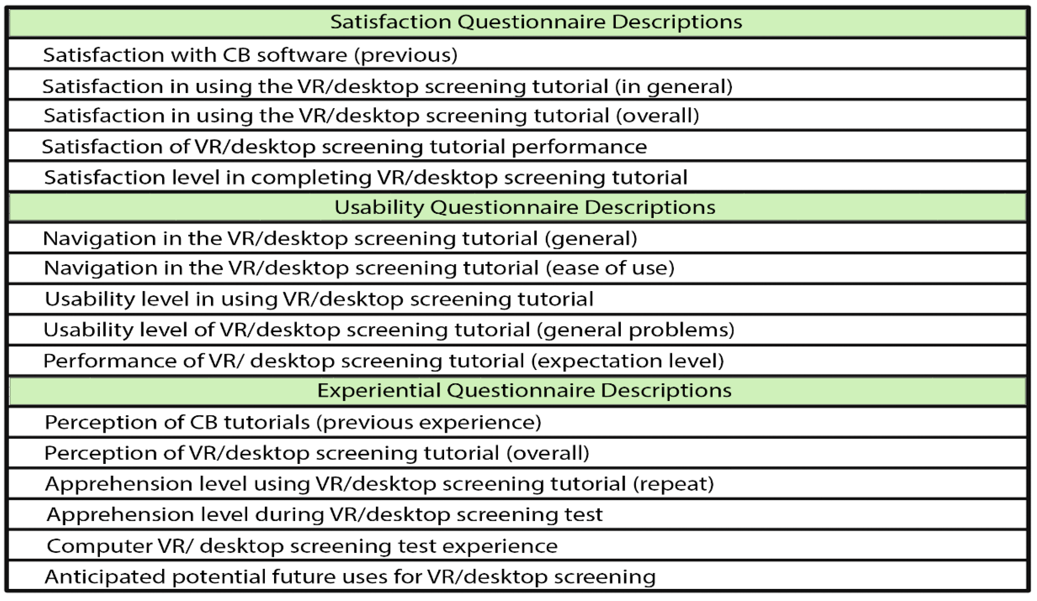 Applsci 10 05438 g007