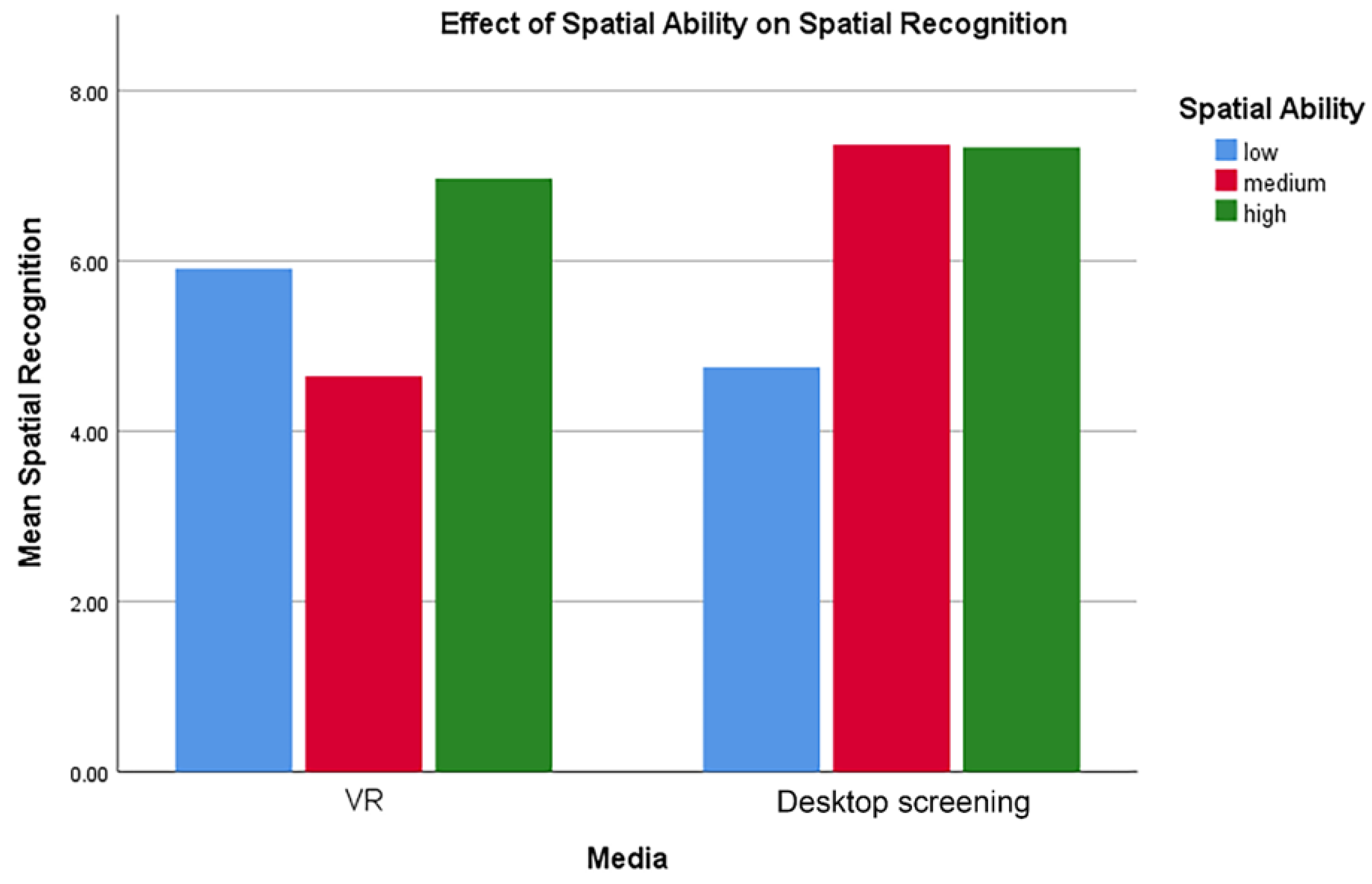 Applsci 10 05438 g009