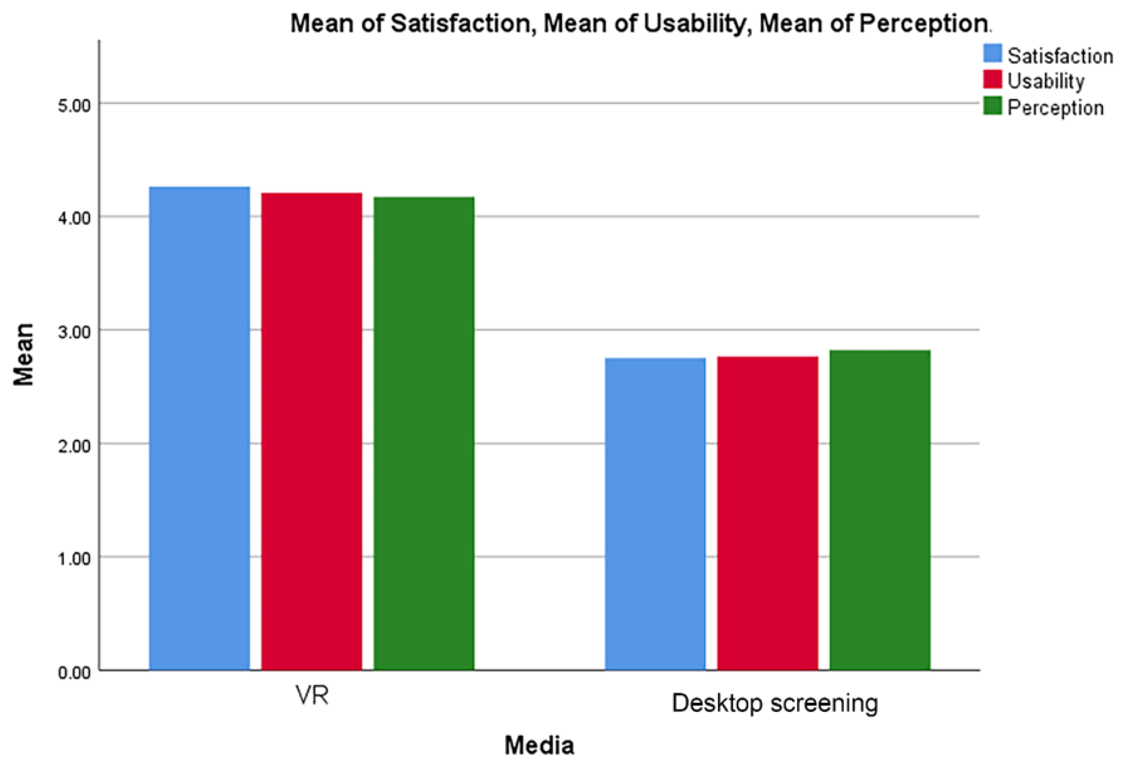 Applsci 10 05438 g010