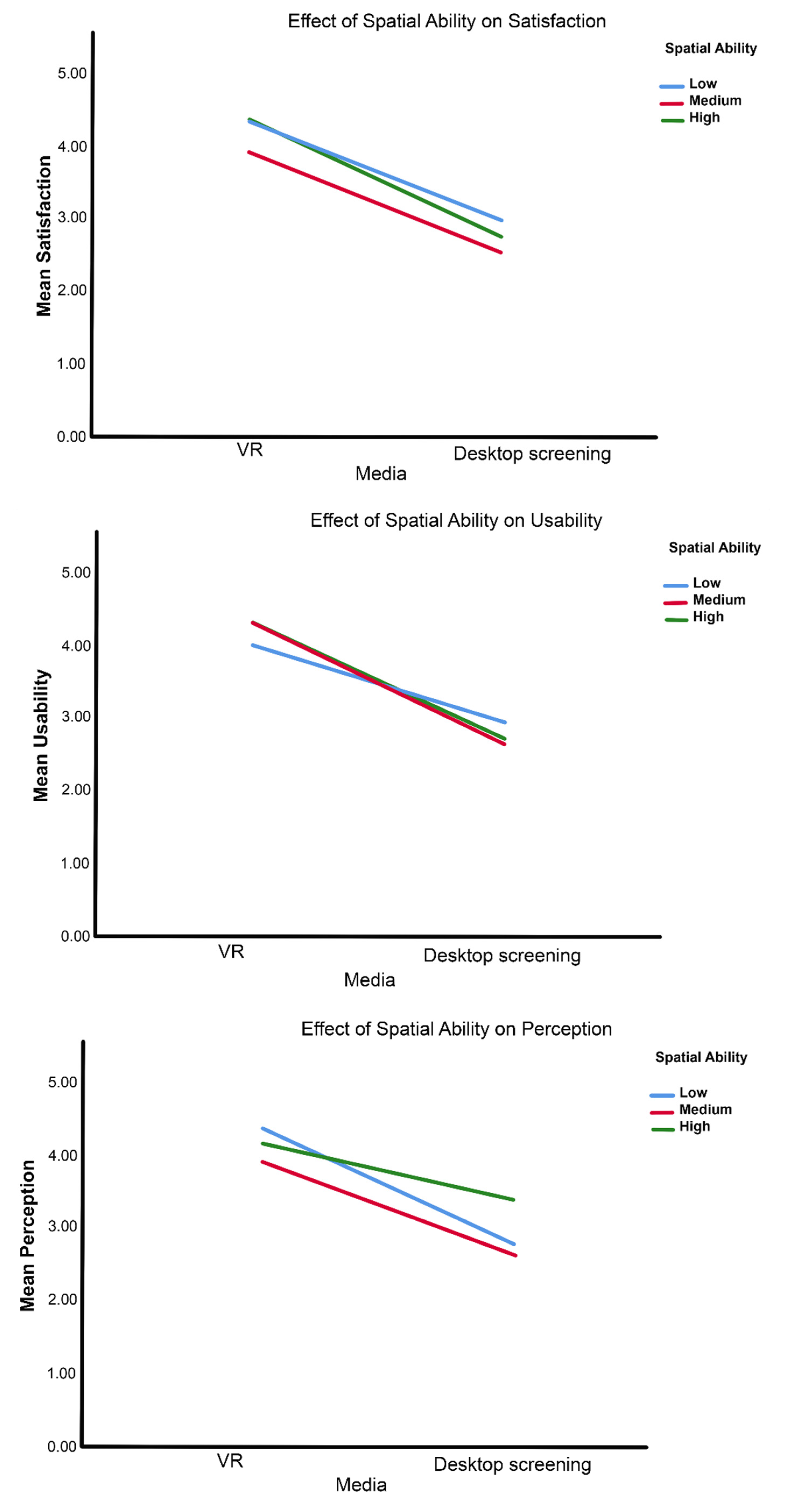 Applsci 10 05438 g011
