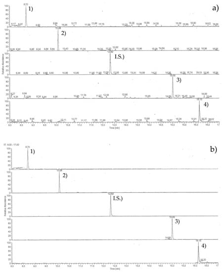 Applsci 10 05441 g001