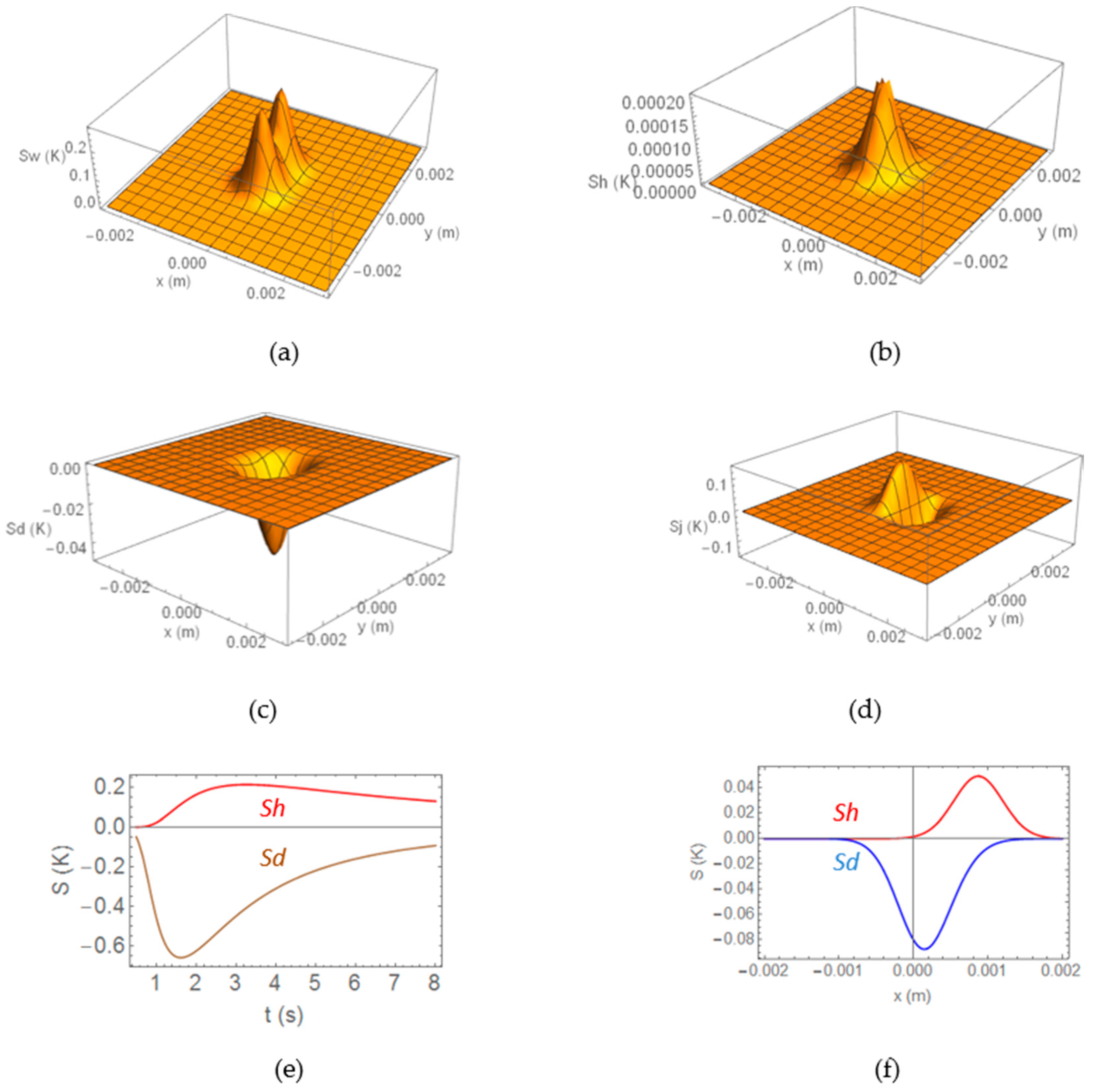 Applsci 10 05444 g005