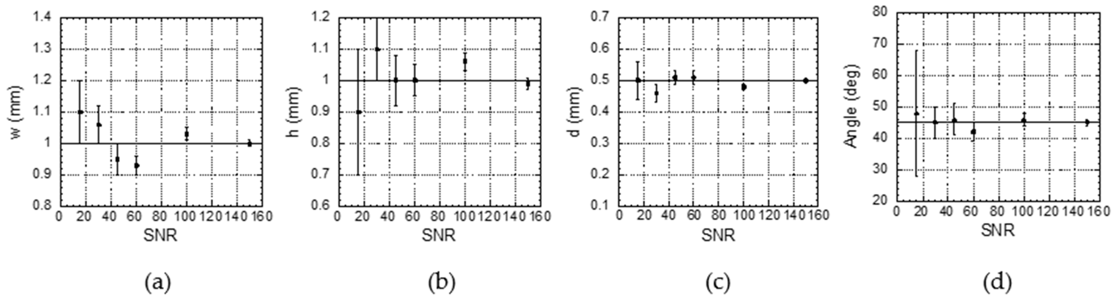 Applsci 10 05444 g009