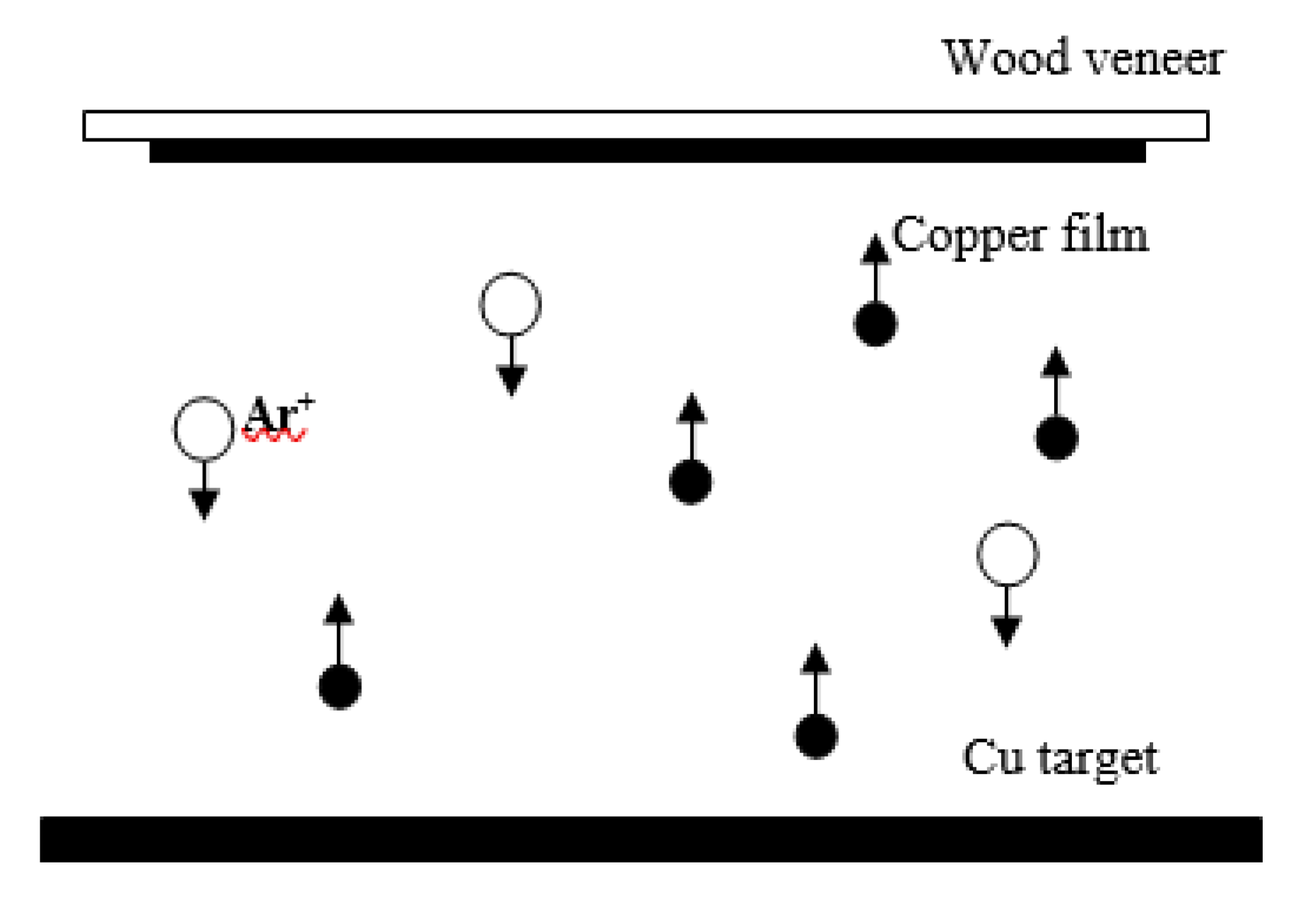 Applsci 10 05448 g002