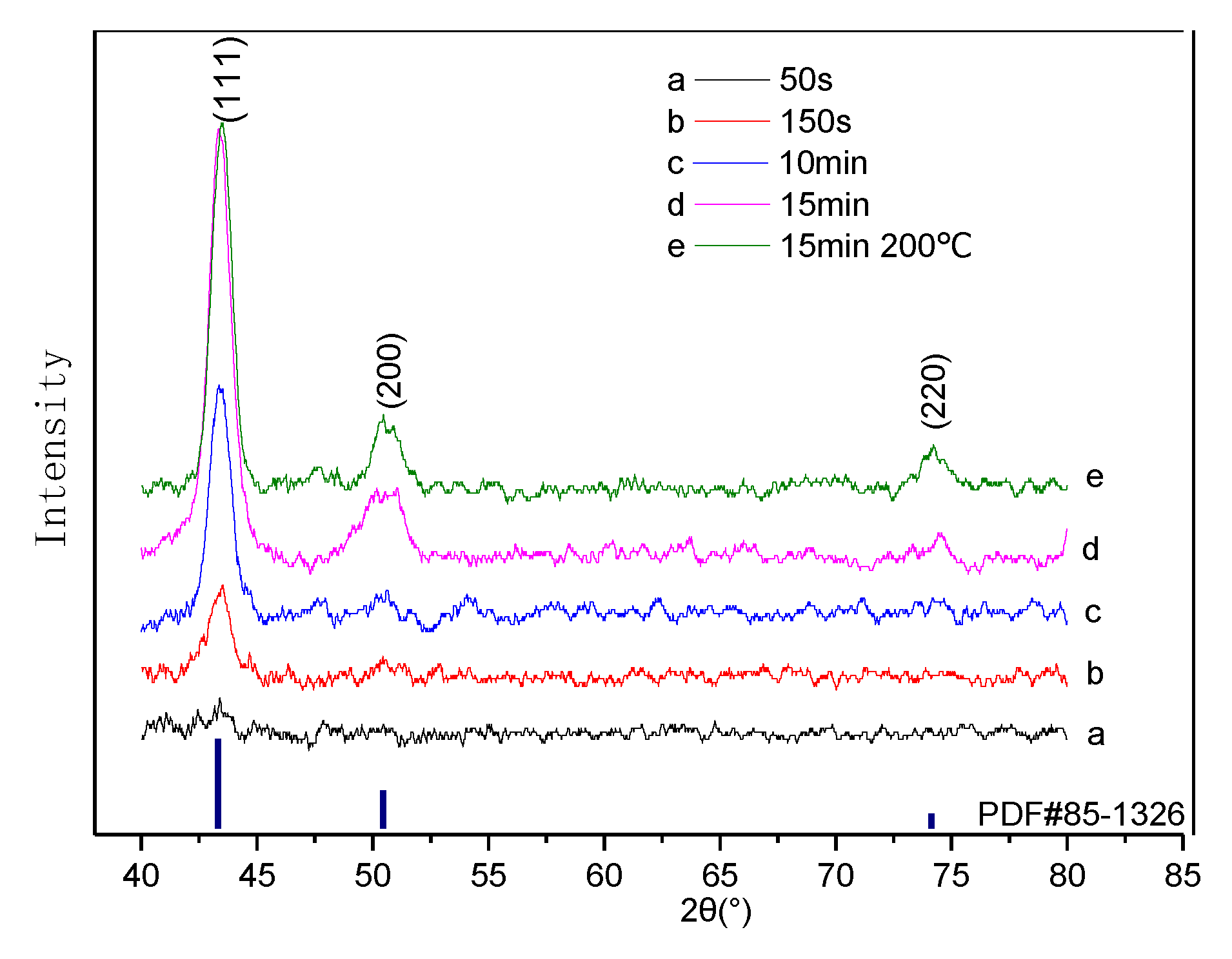 Applsci 10 05448 g004